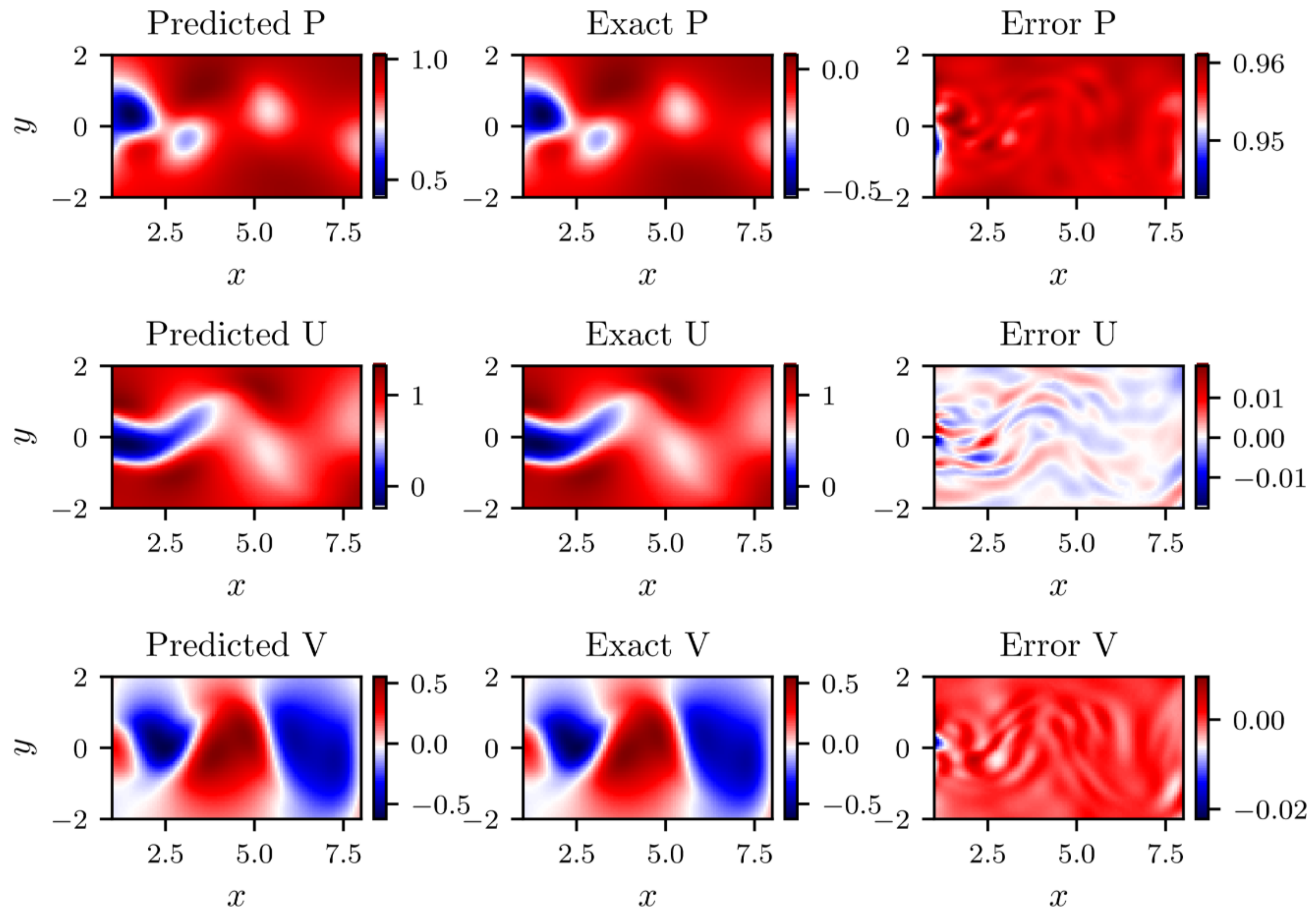 Water 13 00423 g013 Water 13 00423 g013