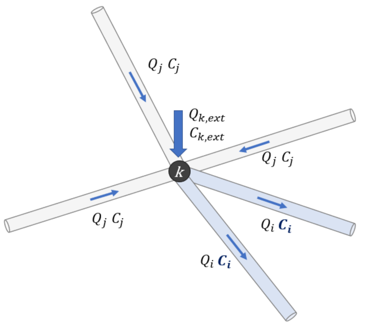 Water 13 00453 g001 Water 13 00453 g001