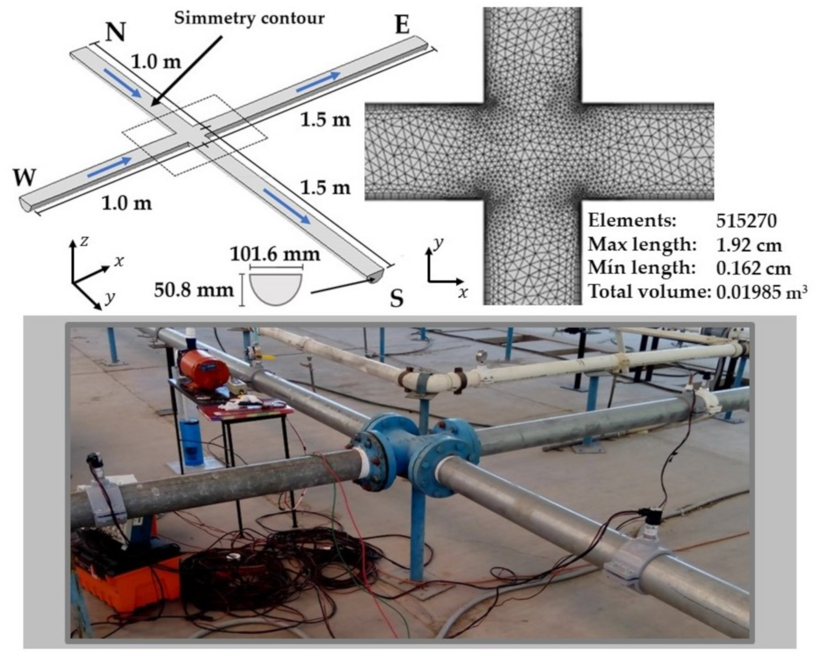 Water 13 00453 g002 Water 13 00453 g002