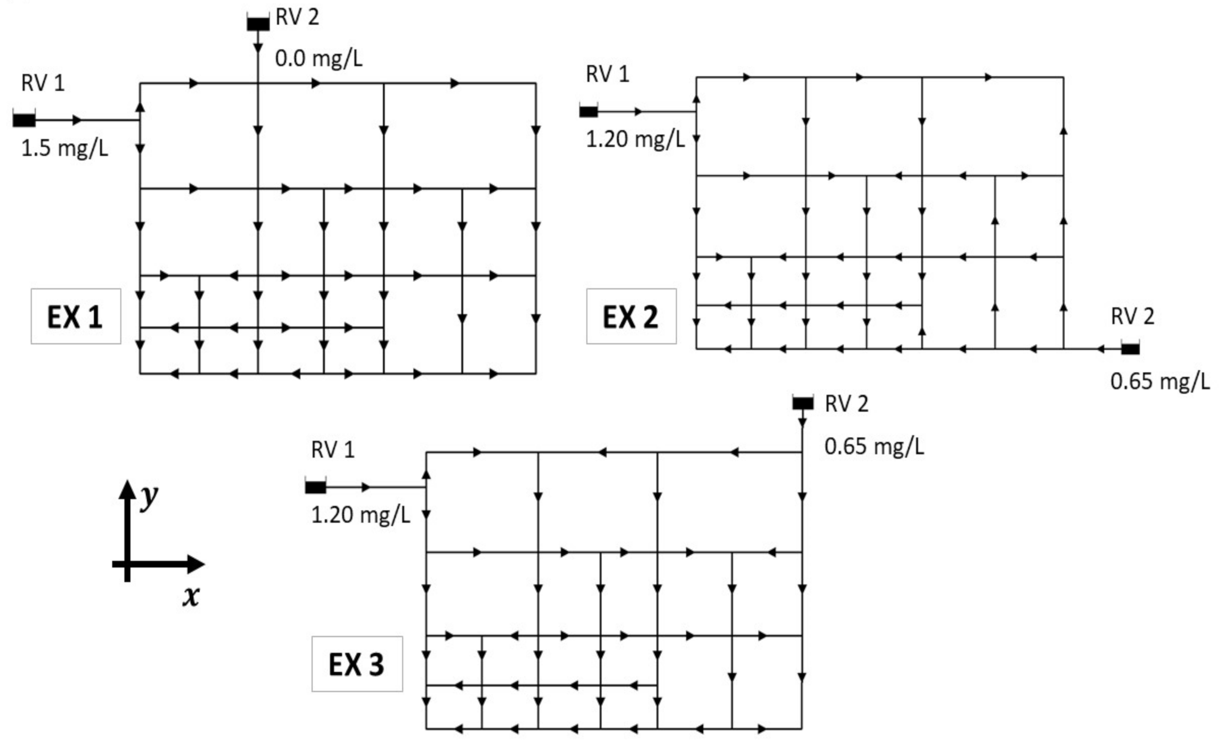 Water 13 00453 g004 Water 13 00453 g004