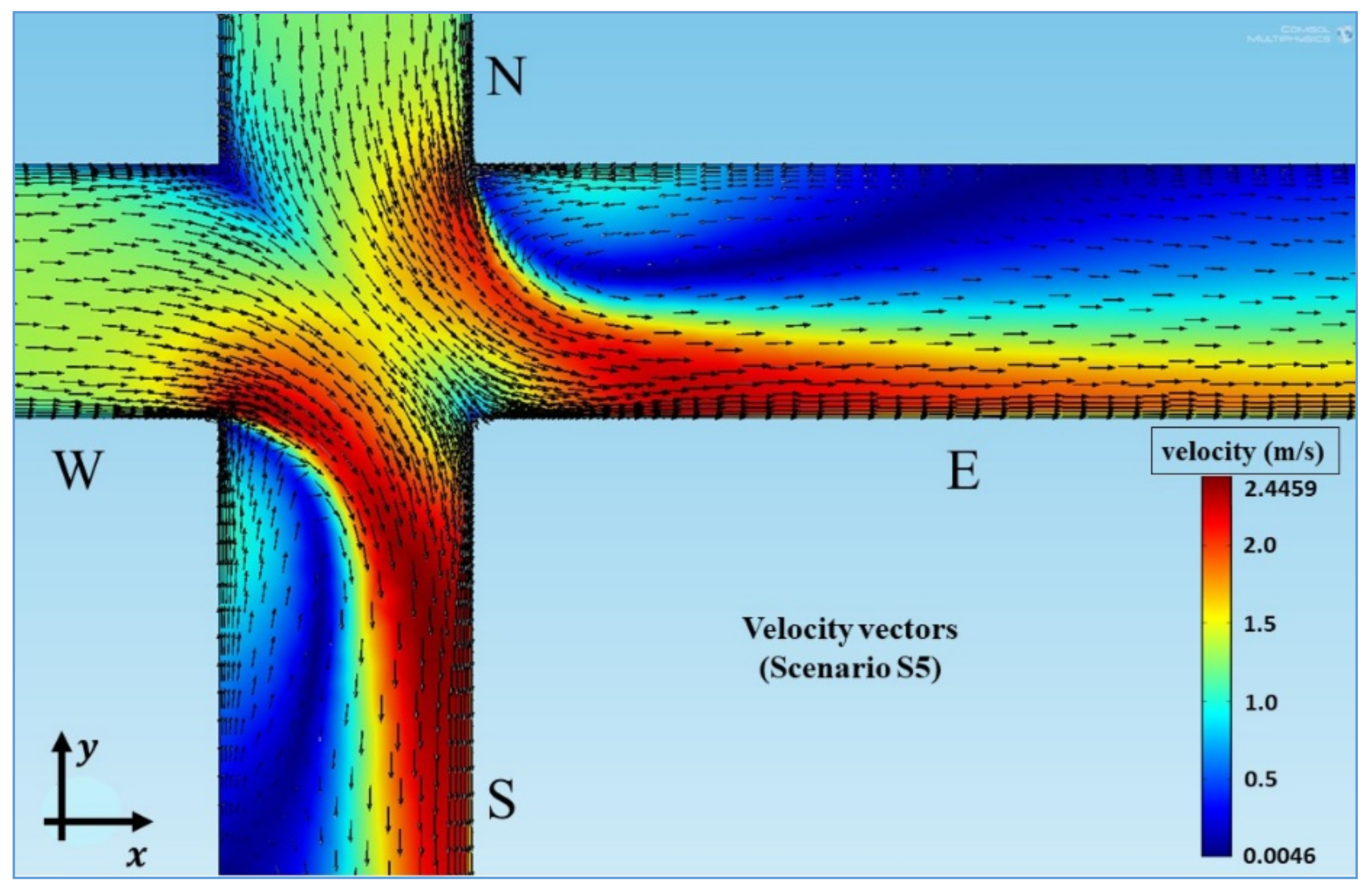 Water 13 00453 g005 Water 13 00453 g005