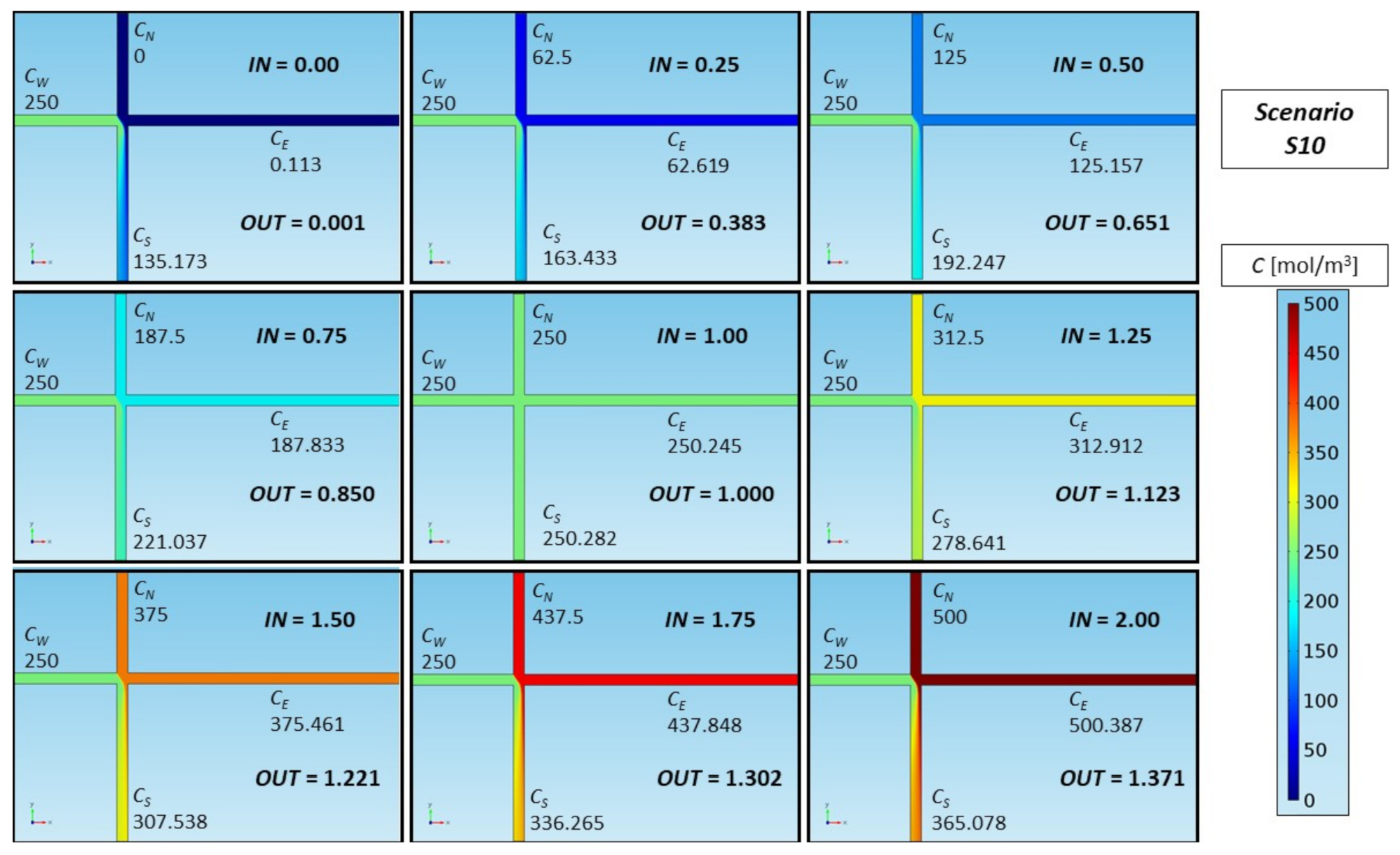 Water 13 00453 g006 Water 13 00453 g006