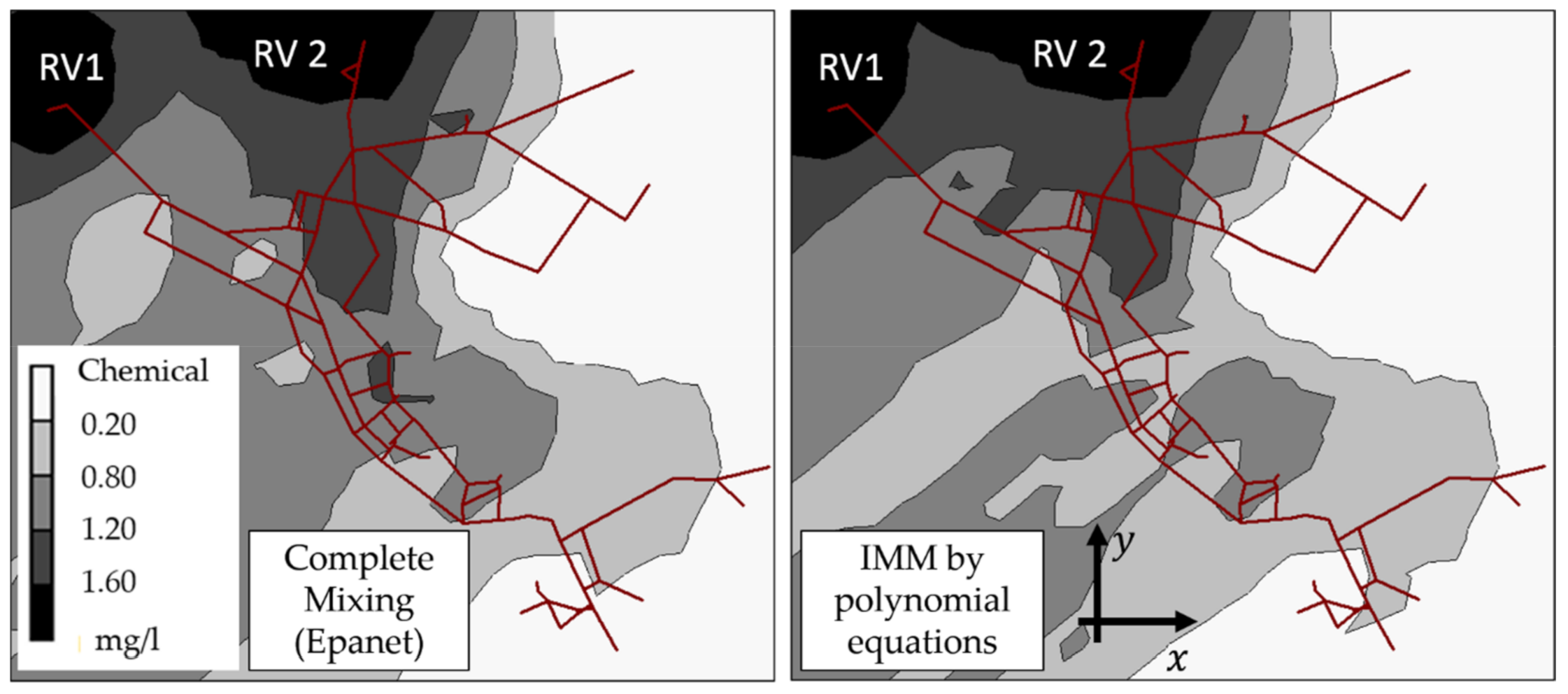 Water 13 00453 g010 Water 13 00453 g010