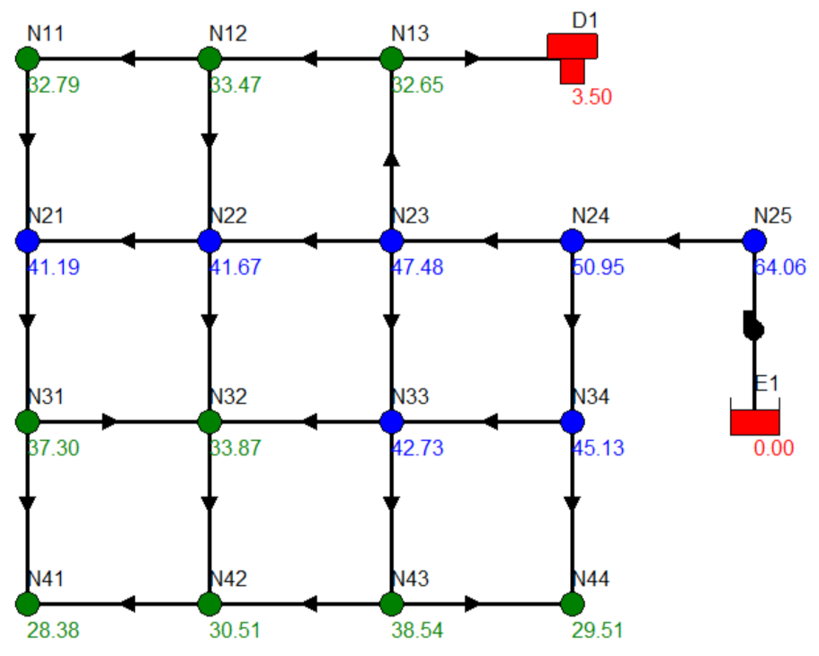 Water 13 00464 g002 Water 13 00464 g002