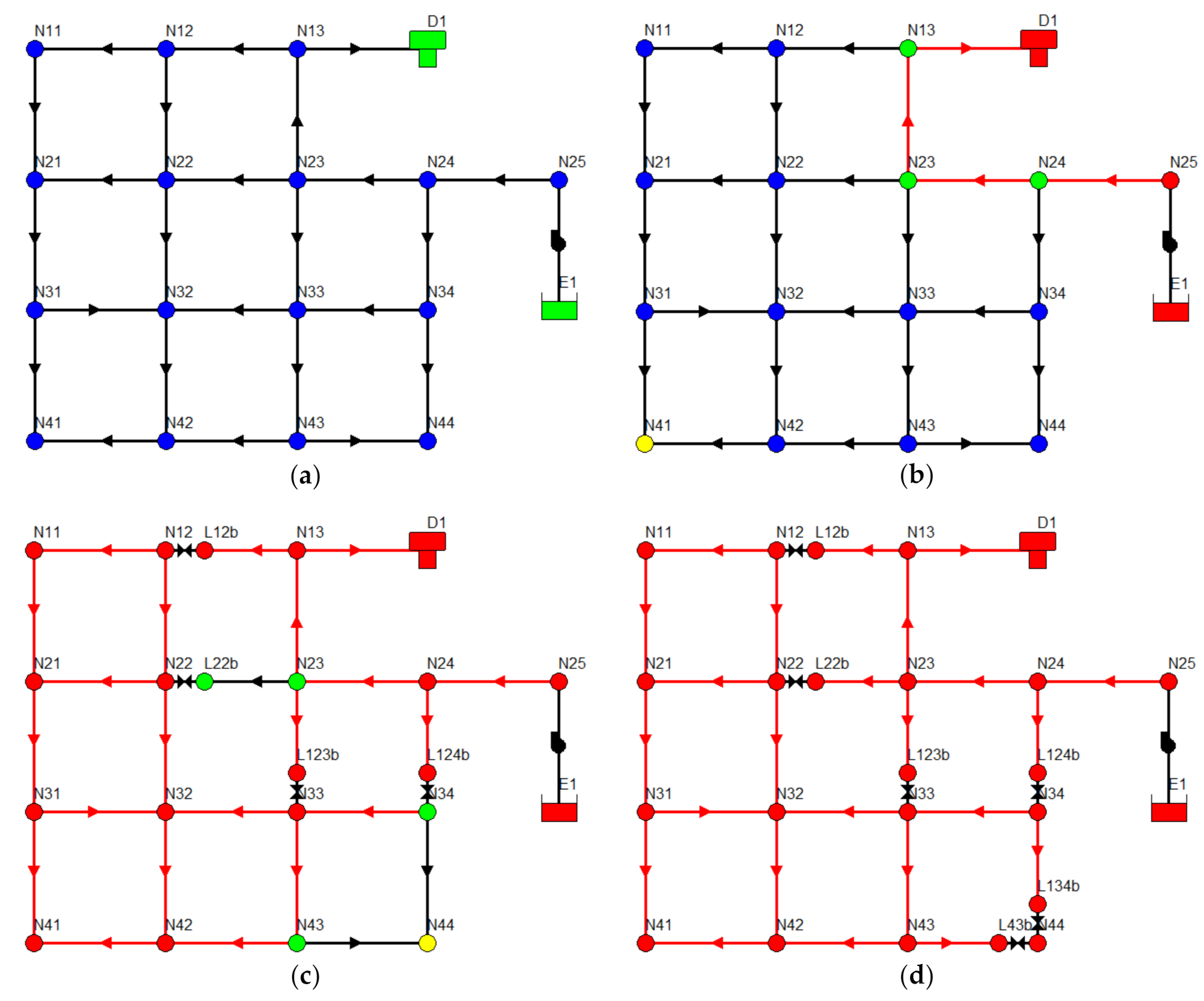 Water 13 00464 g004 Water 13 00464 g004