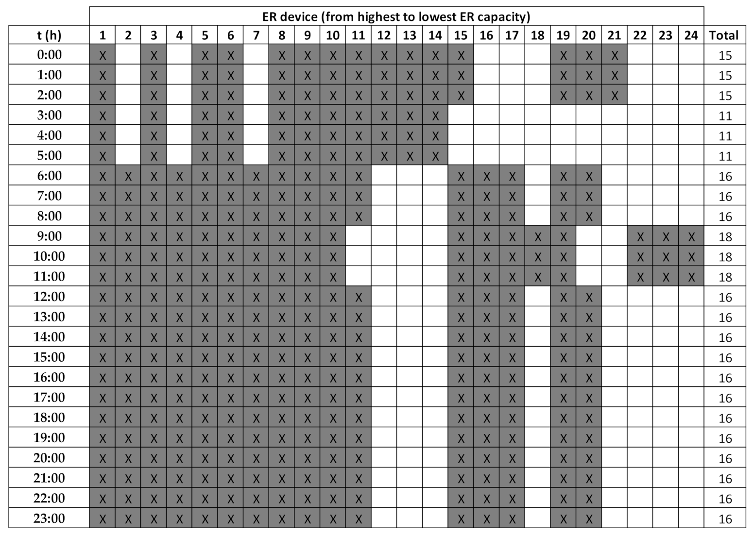 Water 13 00464 g005 Water 13 00464 g005