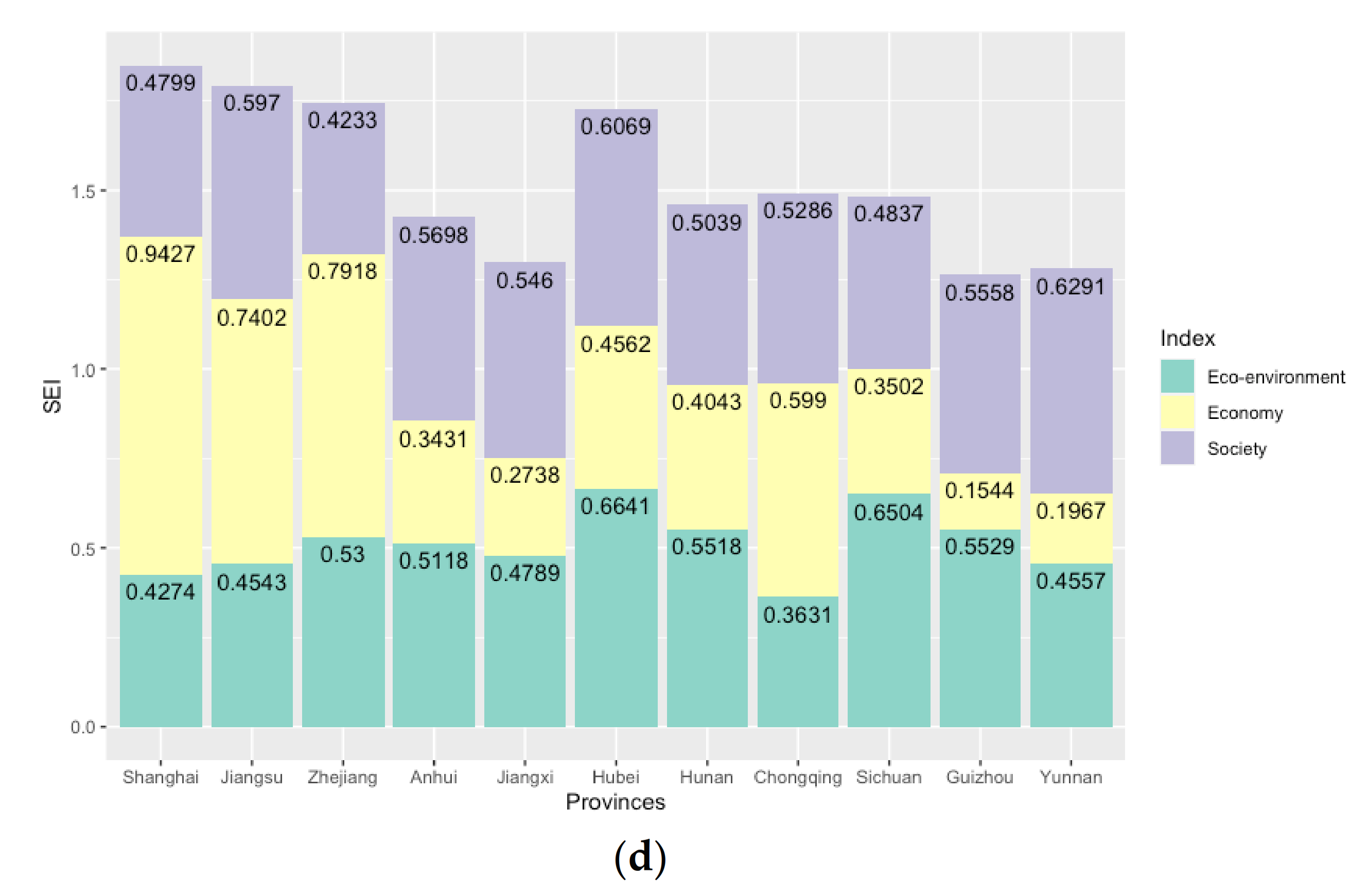 Water 13 00475 g008b