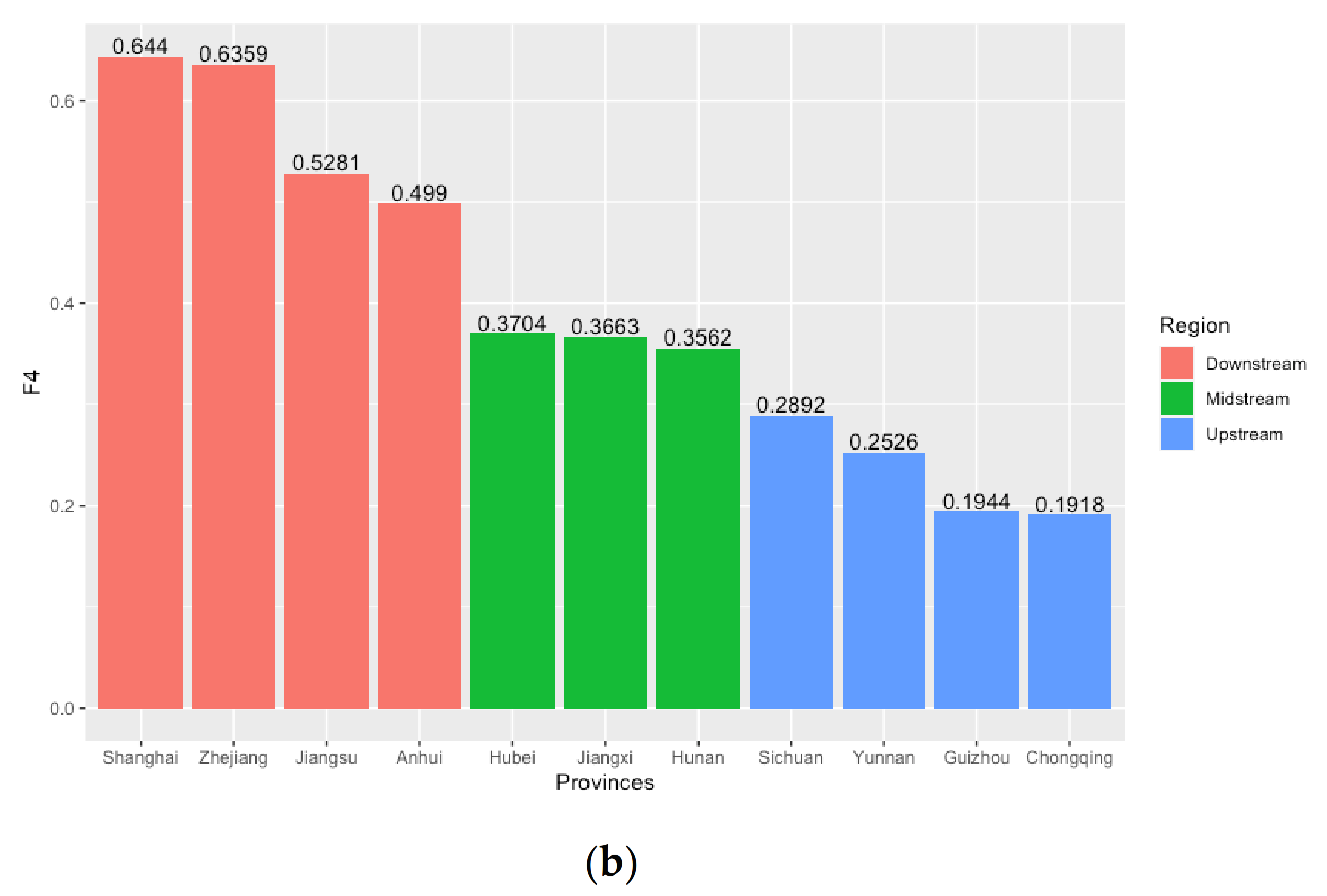 Water 13 00475 g011b