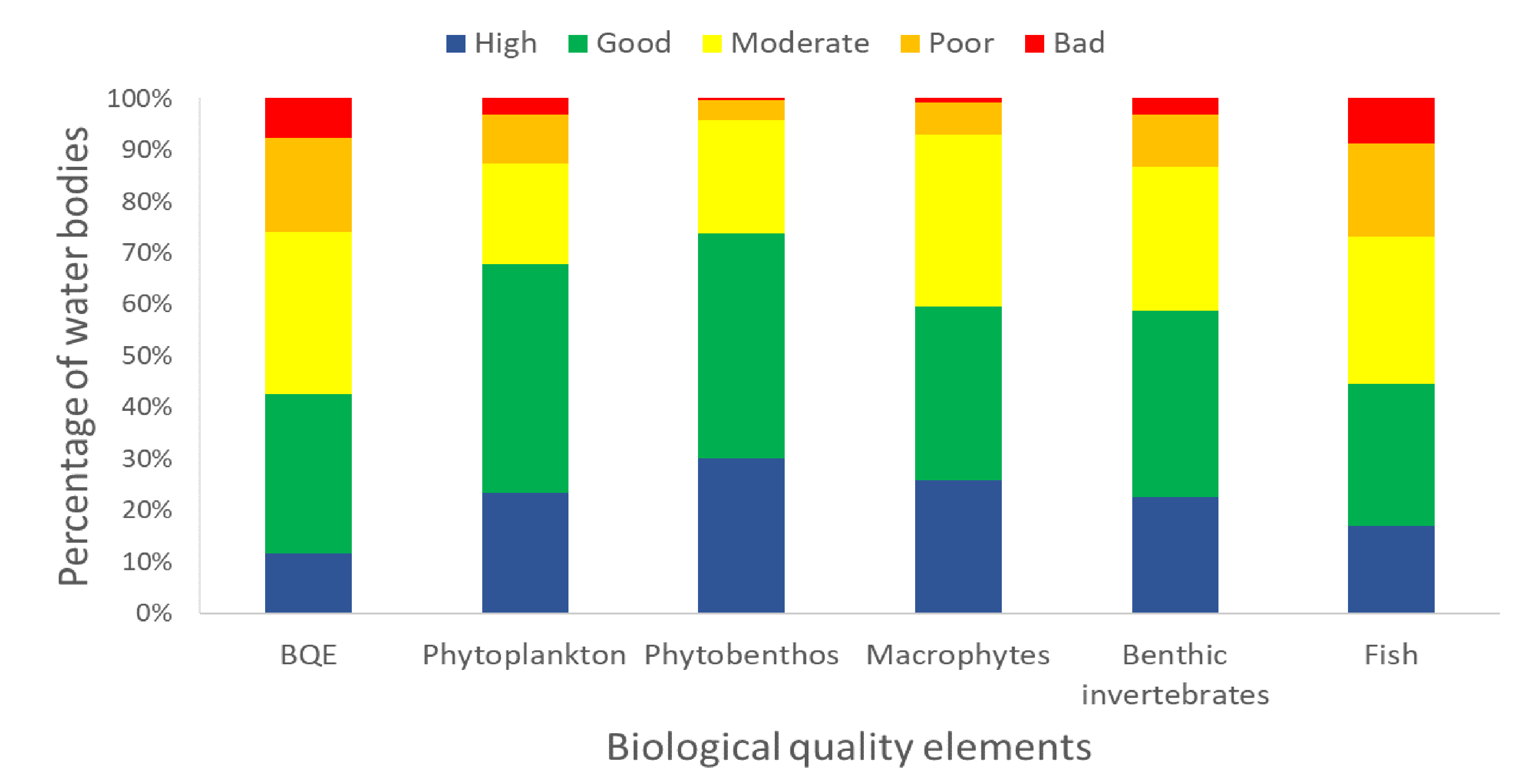 Water 13 00478 g002 Water 13 00478 g002