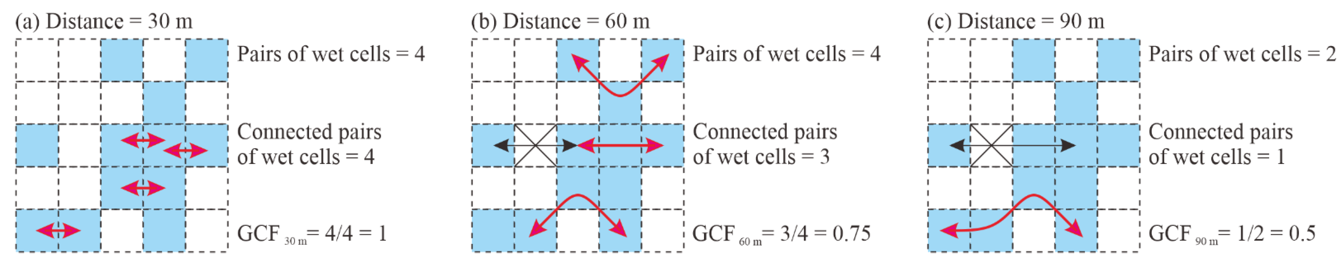 Water 13 00497 g002 Water 13 00497 g002