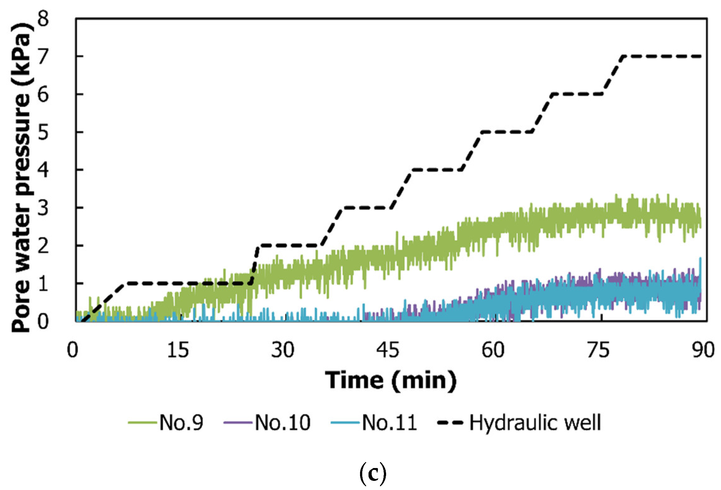 Water 13 00502 g008b