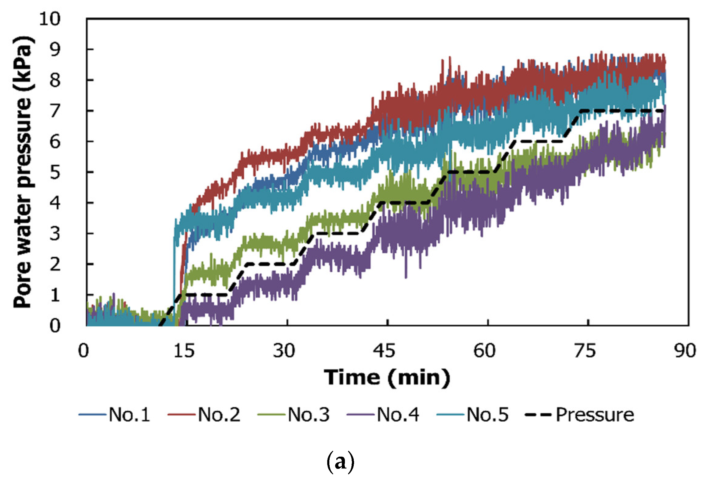 Water 13 00502 g009a