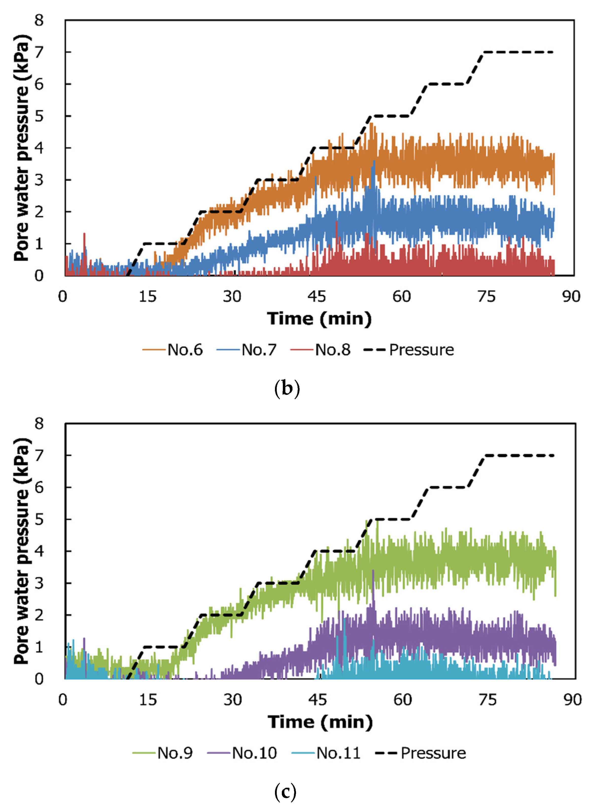 Water 13 00502 g009b