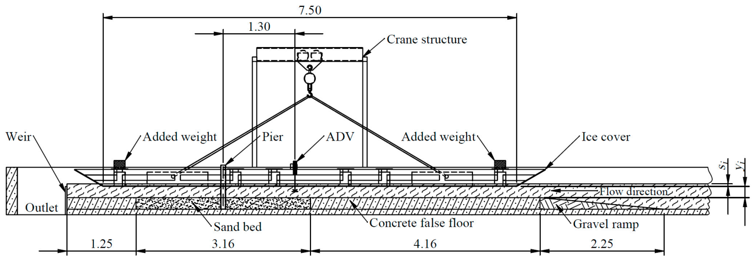Water 13 00536 g001 Water 13 00536 g001