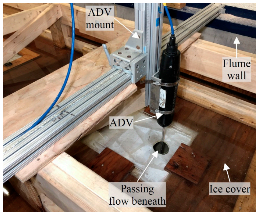 Water 13 00536 g005 Water 13 00536 g005