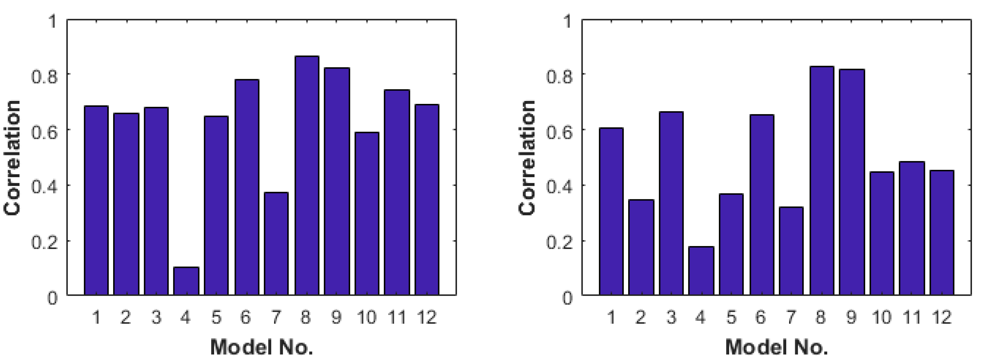 Water 13 00547 g009 Water 13 00547 g009