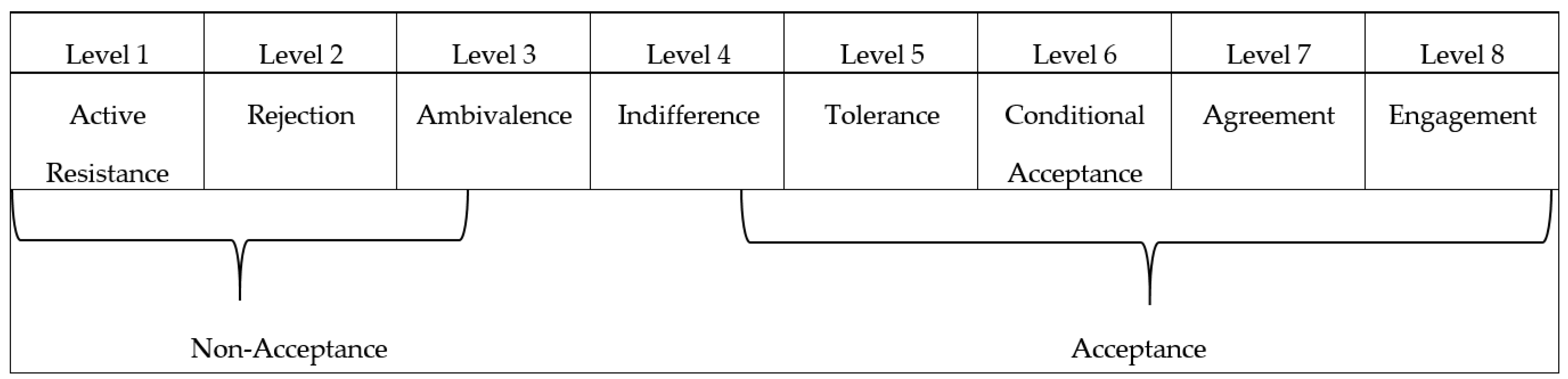 Water 13 00576 g001 Water 13 00576 g001