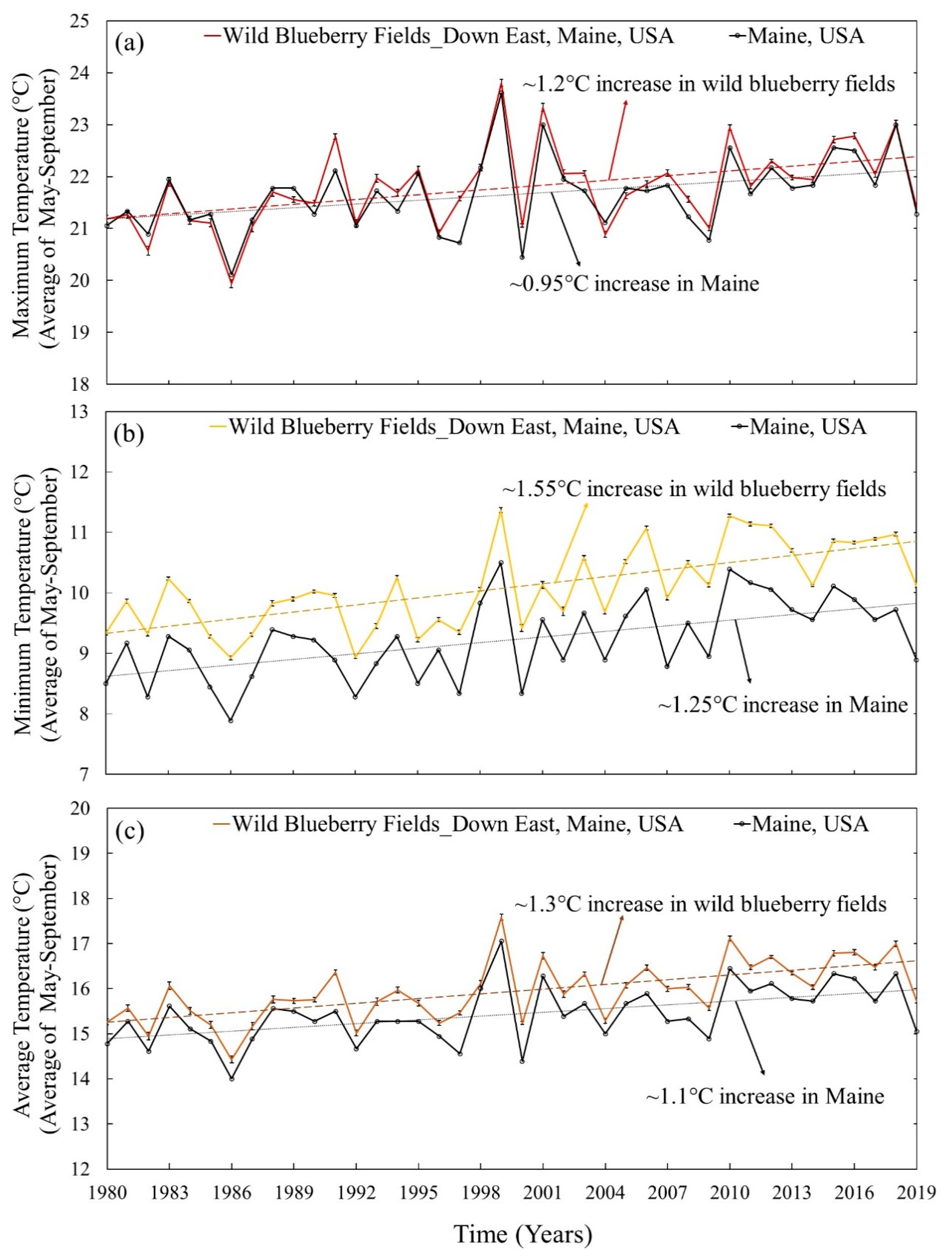 Water 13 00594 g002 Water 13 00594 g002