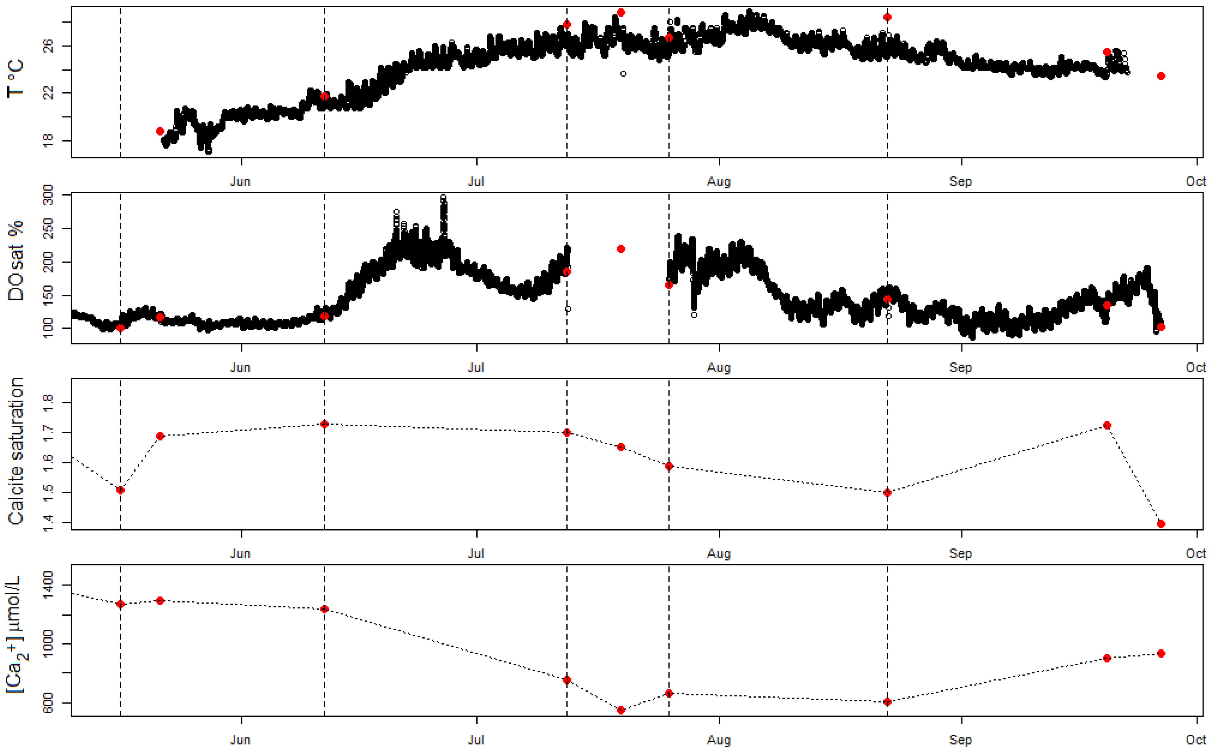 Water 13 00597 g005 Water 13 00597 g005