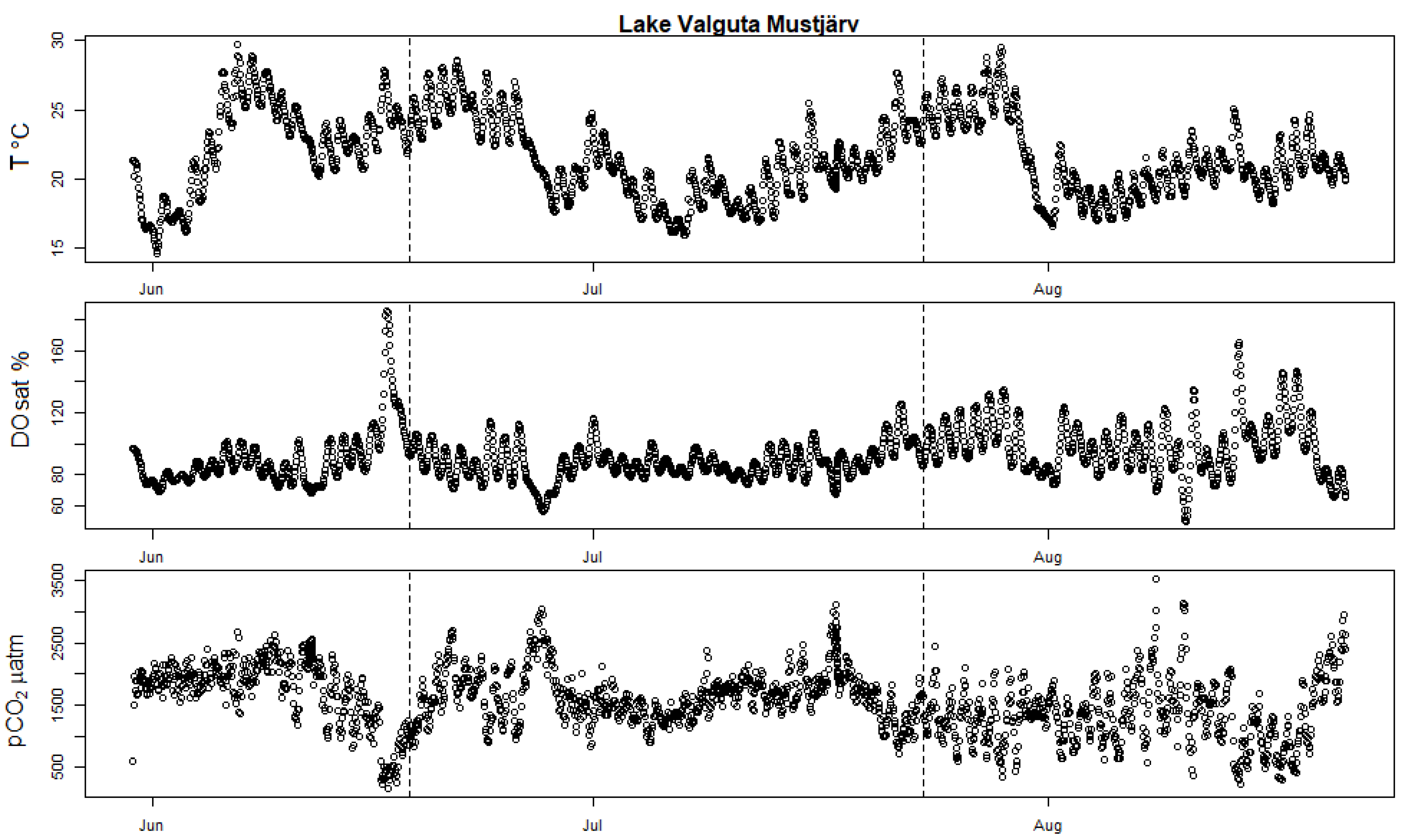 Water 13 00597 g0a2 Water 13 00597 g0a2