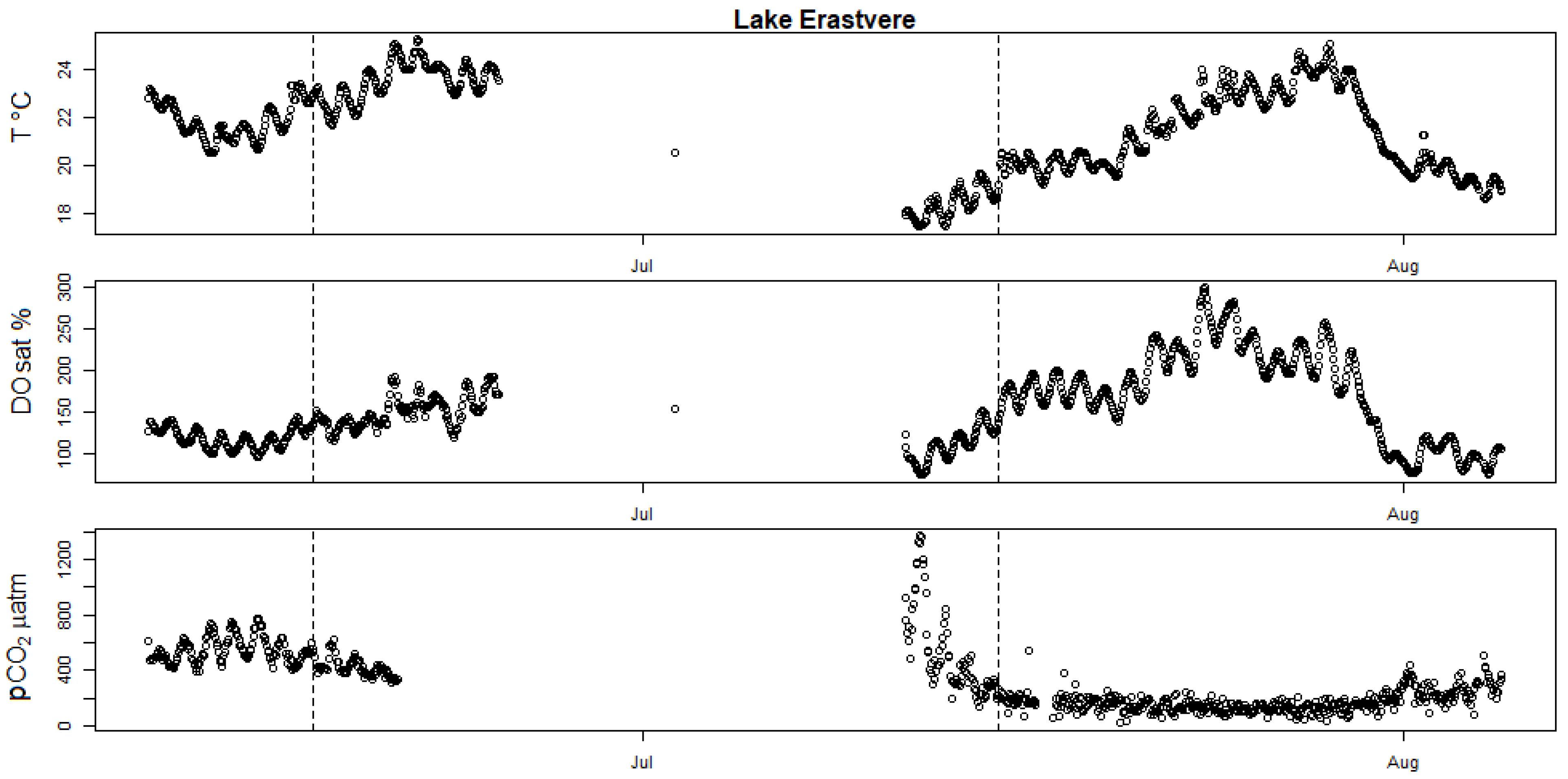 Water 13 00597 g0a3 Water 13 00597 g0a3