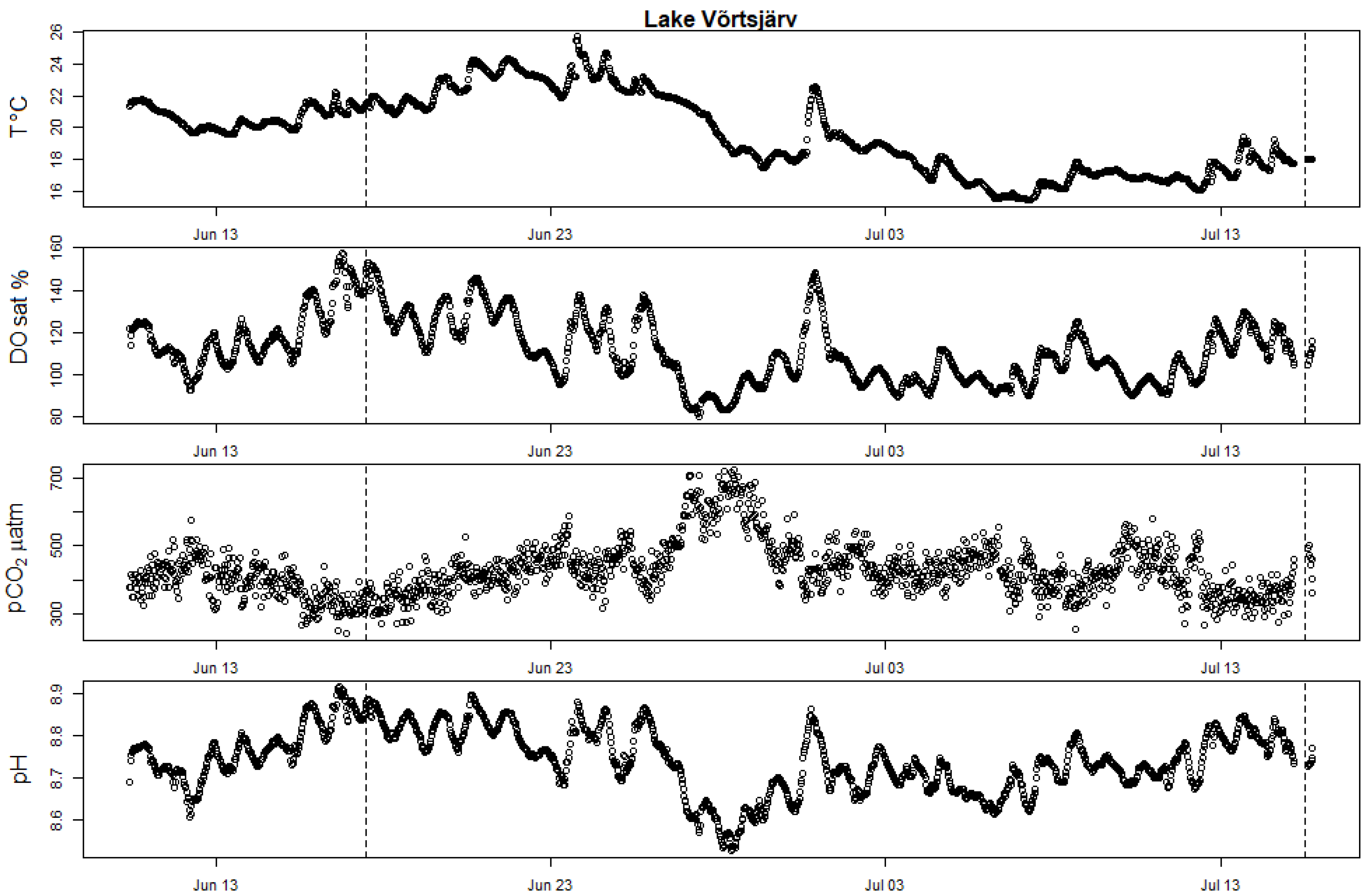 Water 13 00597 g0a4 Water 13 00597 g0a4