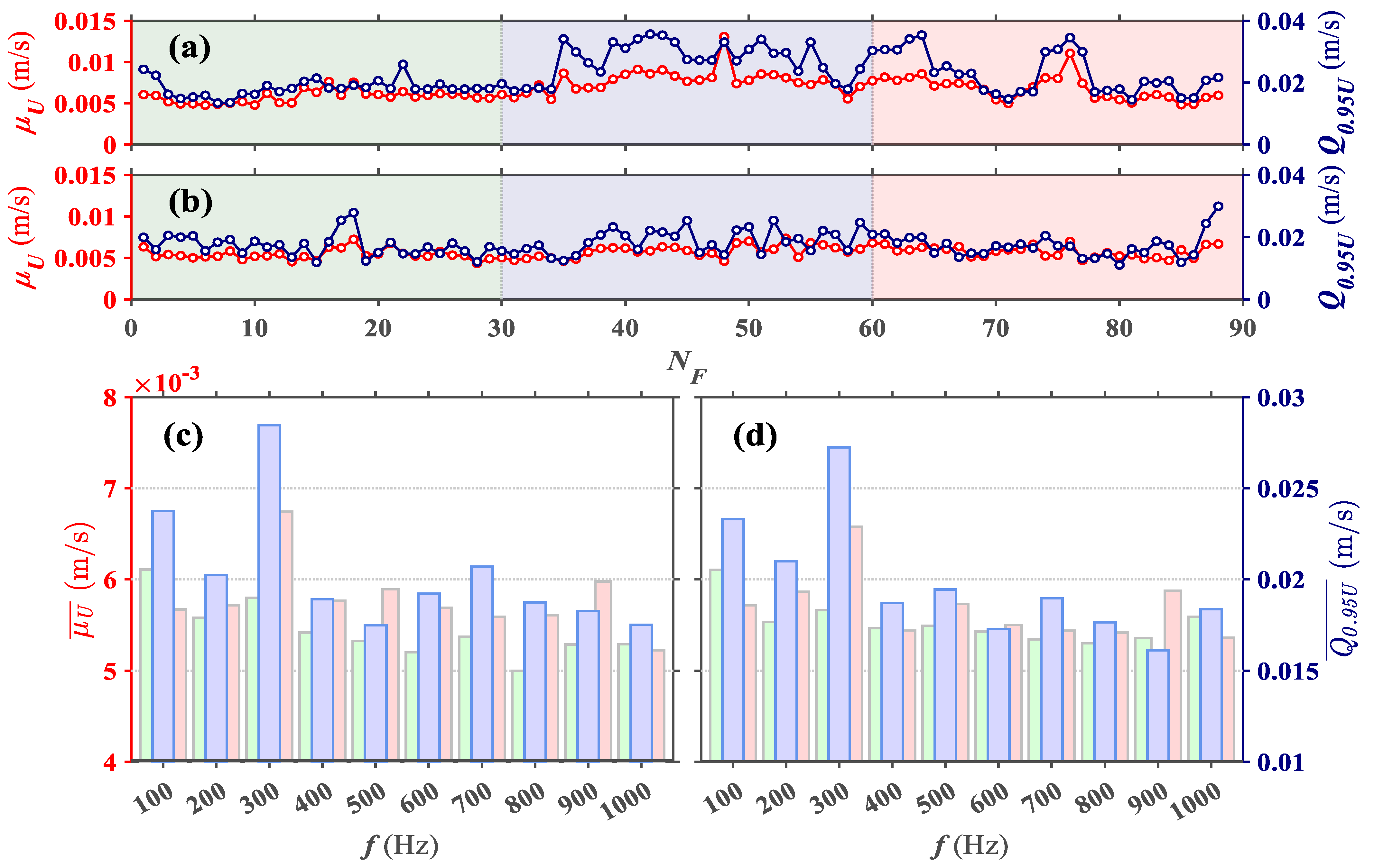 Water 13 00603 g002 Water 13 00603 g002
