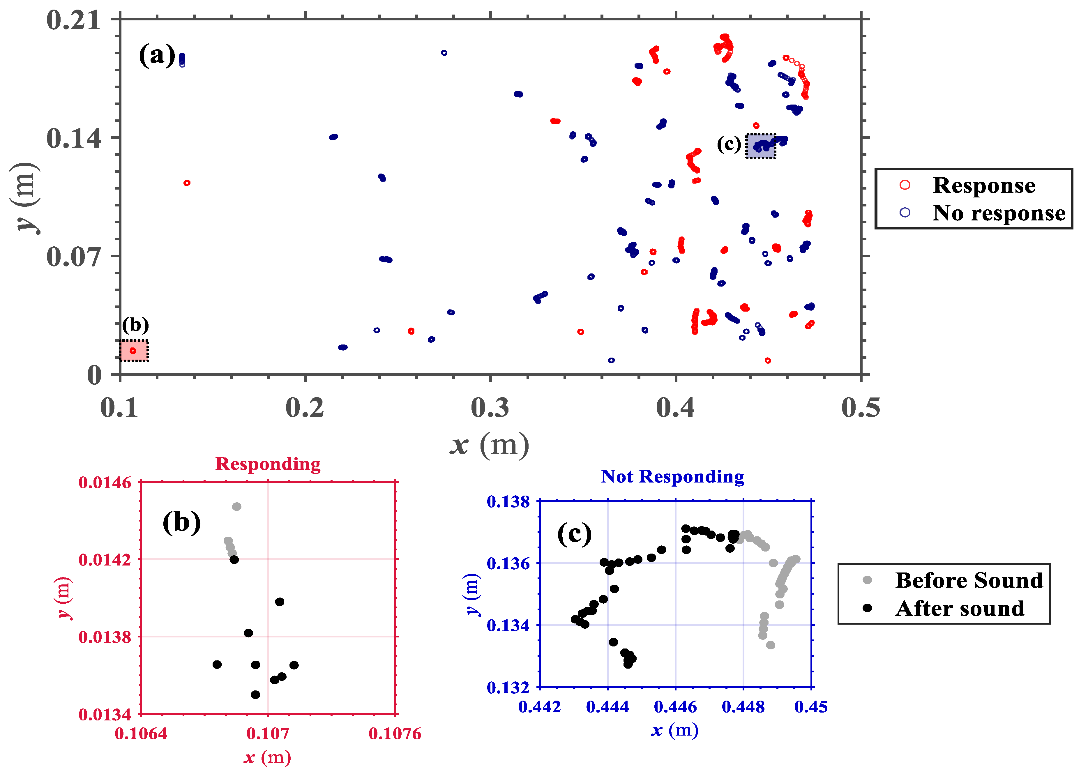 Water 13 00603 g005 Water 13 00603 g005