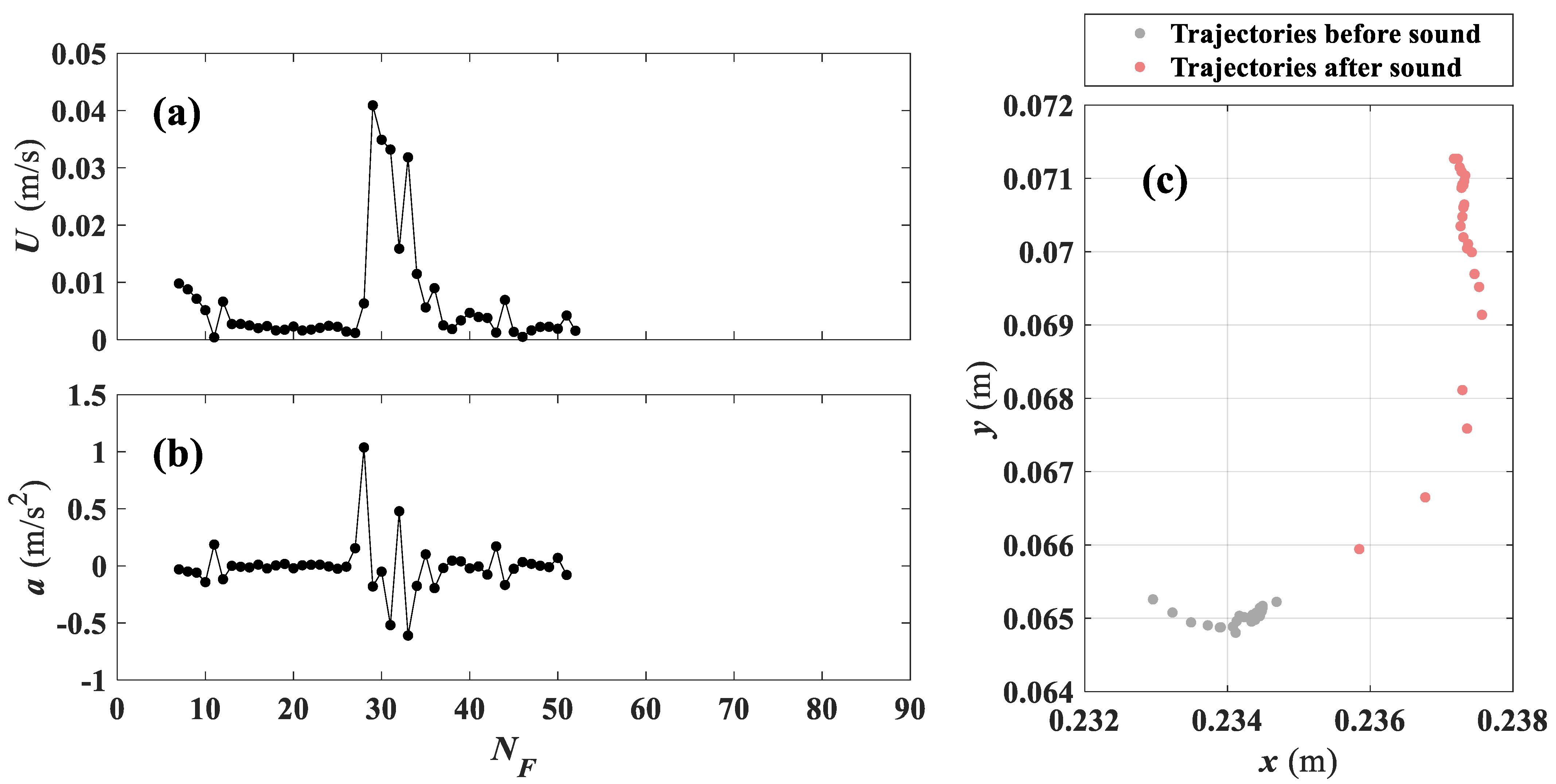 Water 13 00603 g006 Water 13 00603 g006