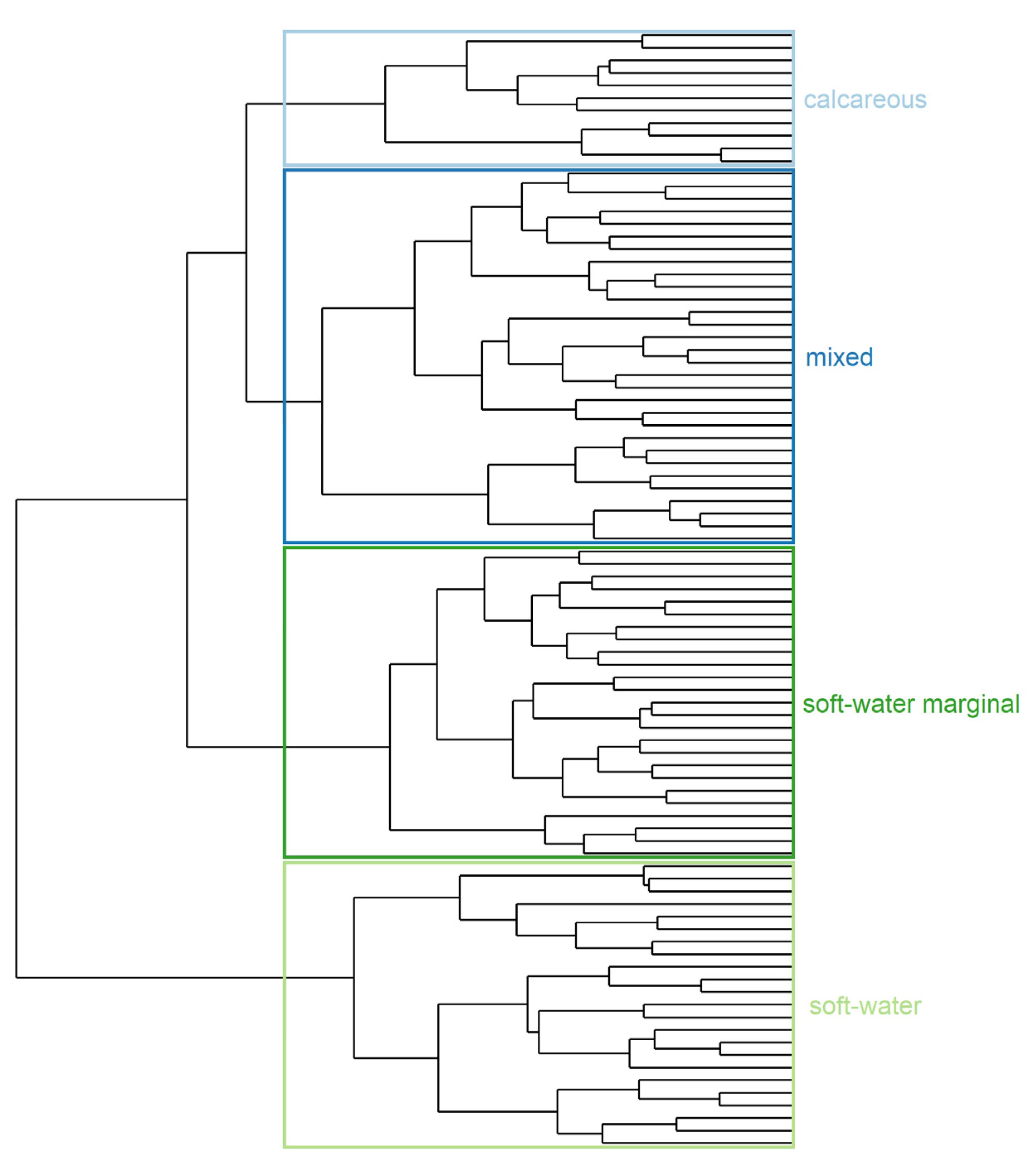 Water 13 00609 g002 Water 13 00609 g002