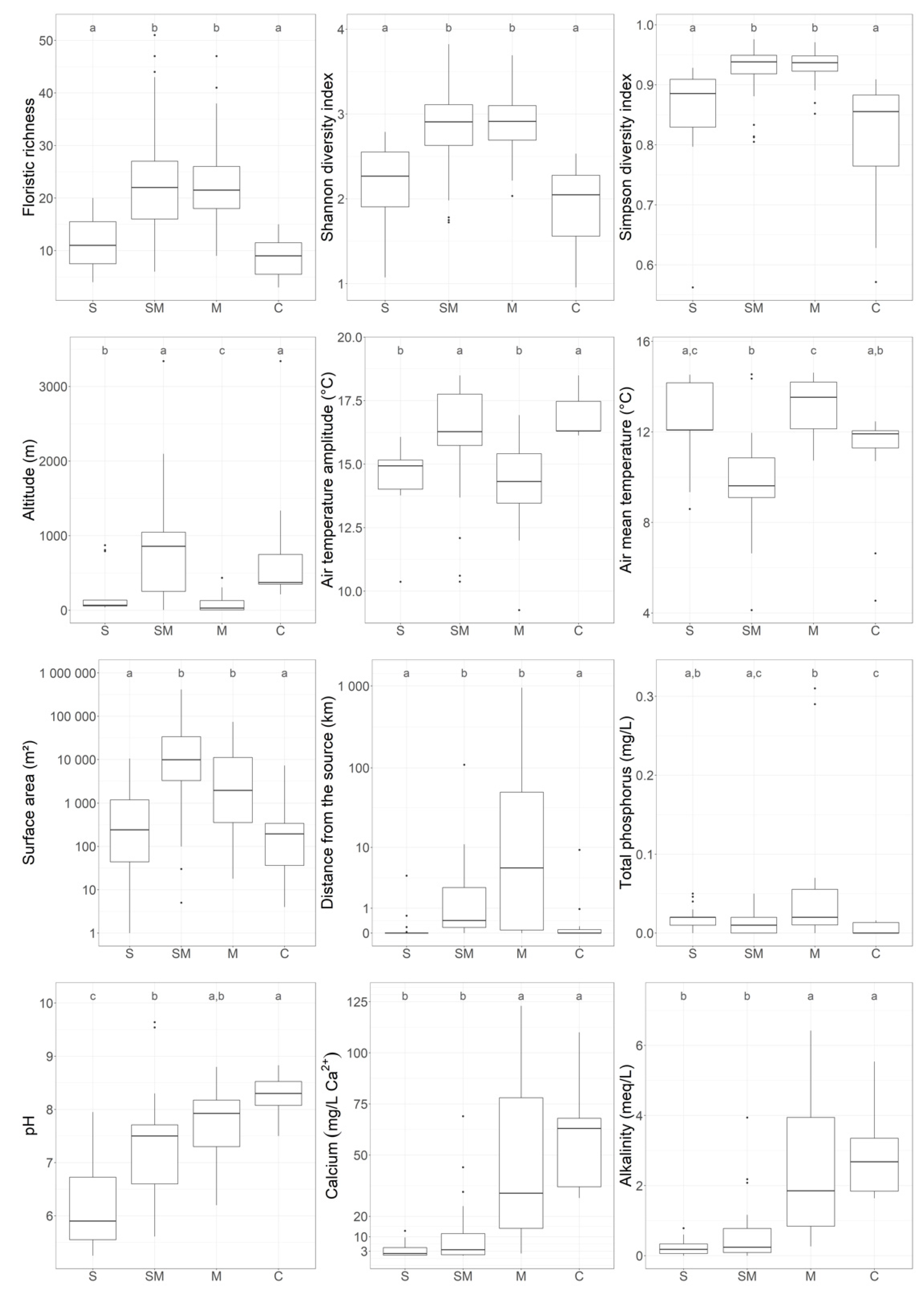 Water 13 00609 g003 Water 13 00609 g003