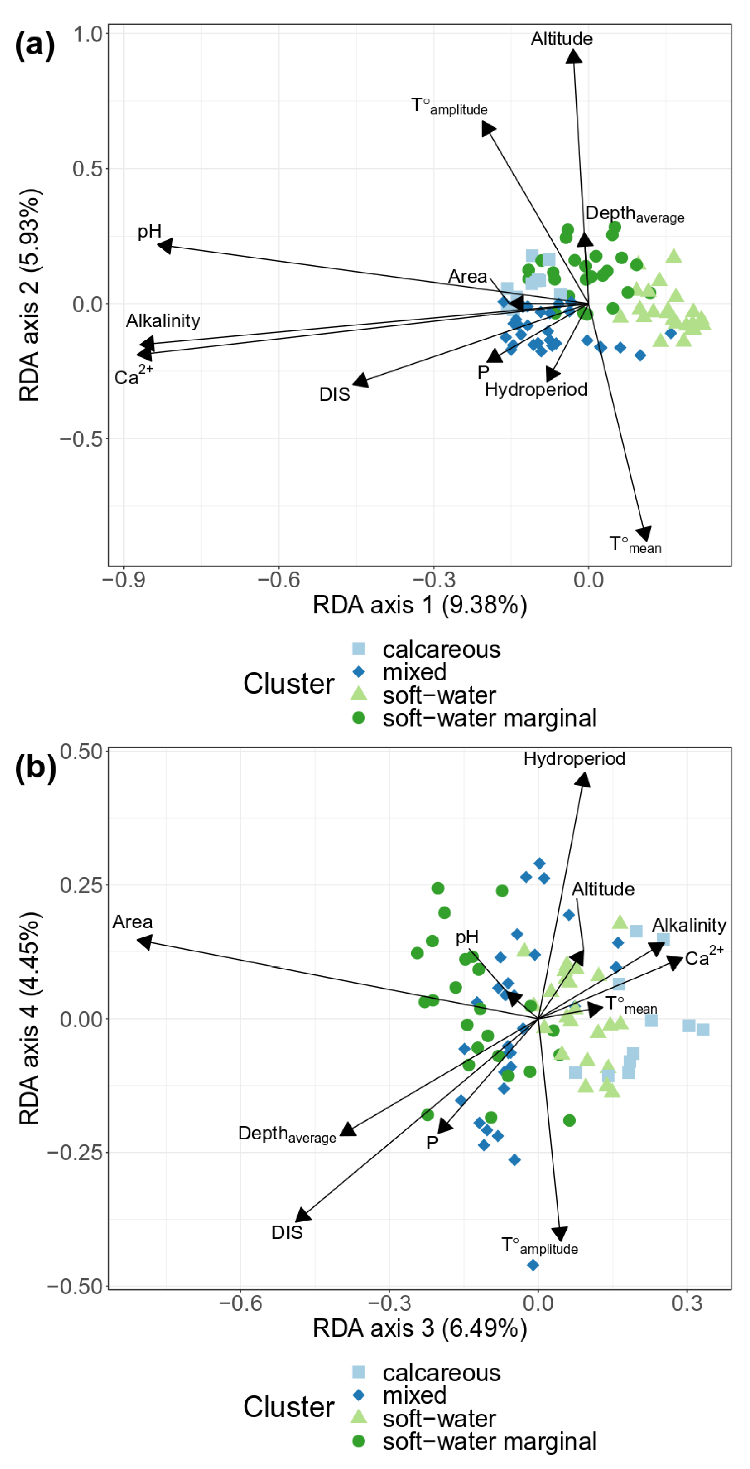 Water 13 00609 g004 Water 13 00609 g004