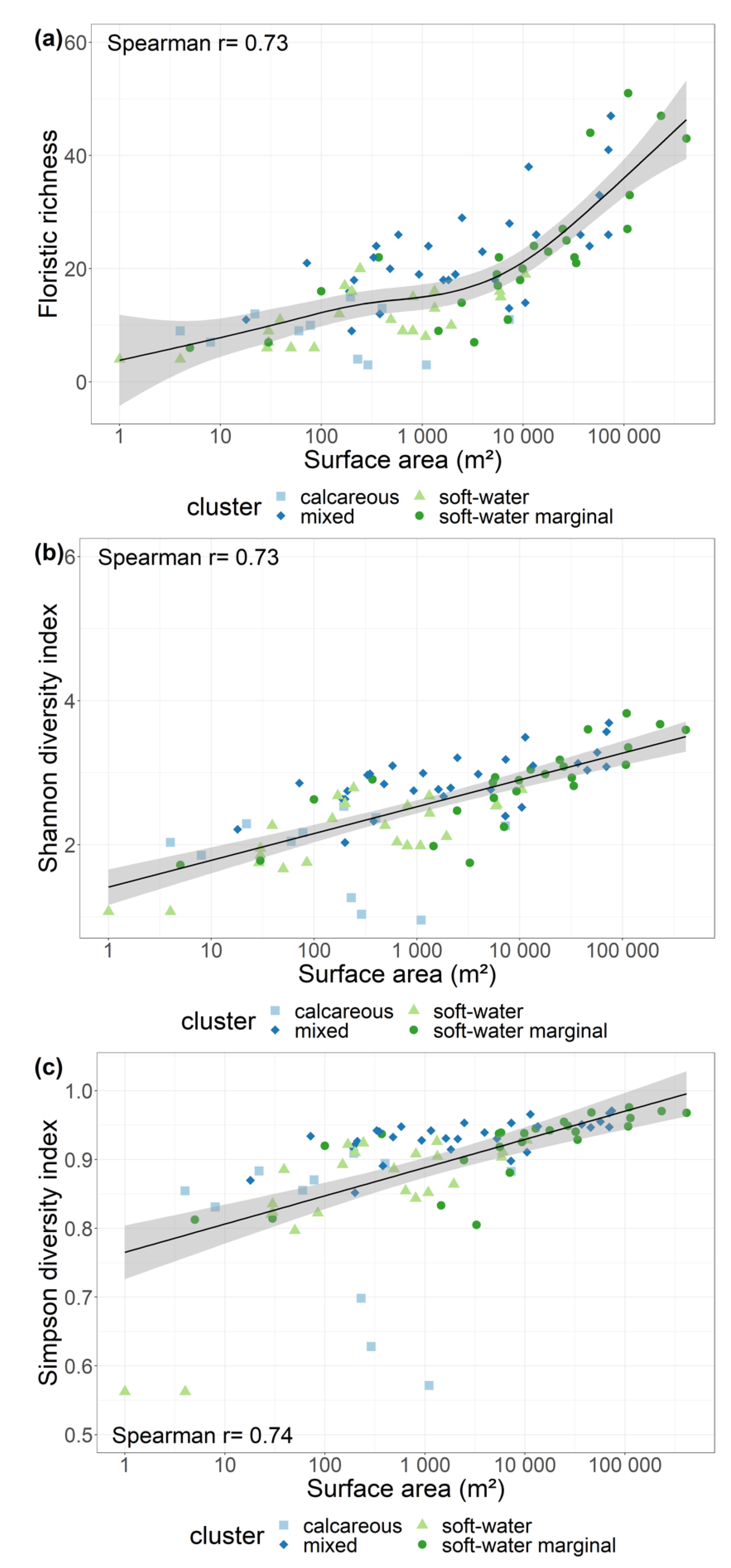 Water 13 00609 g005 Water 13 00609 g005