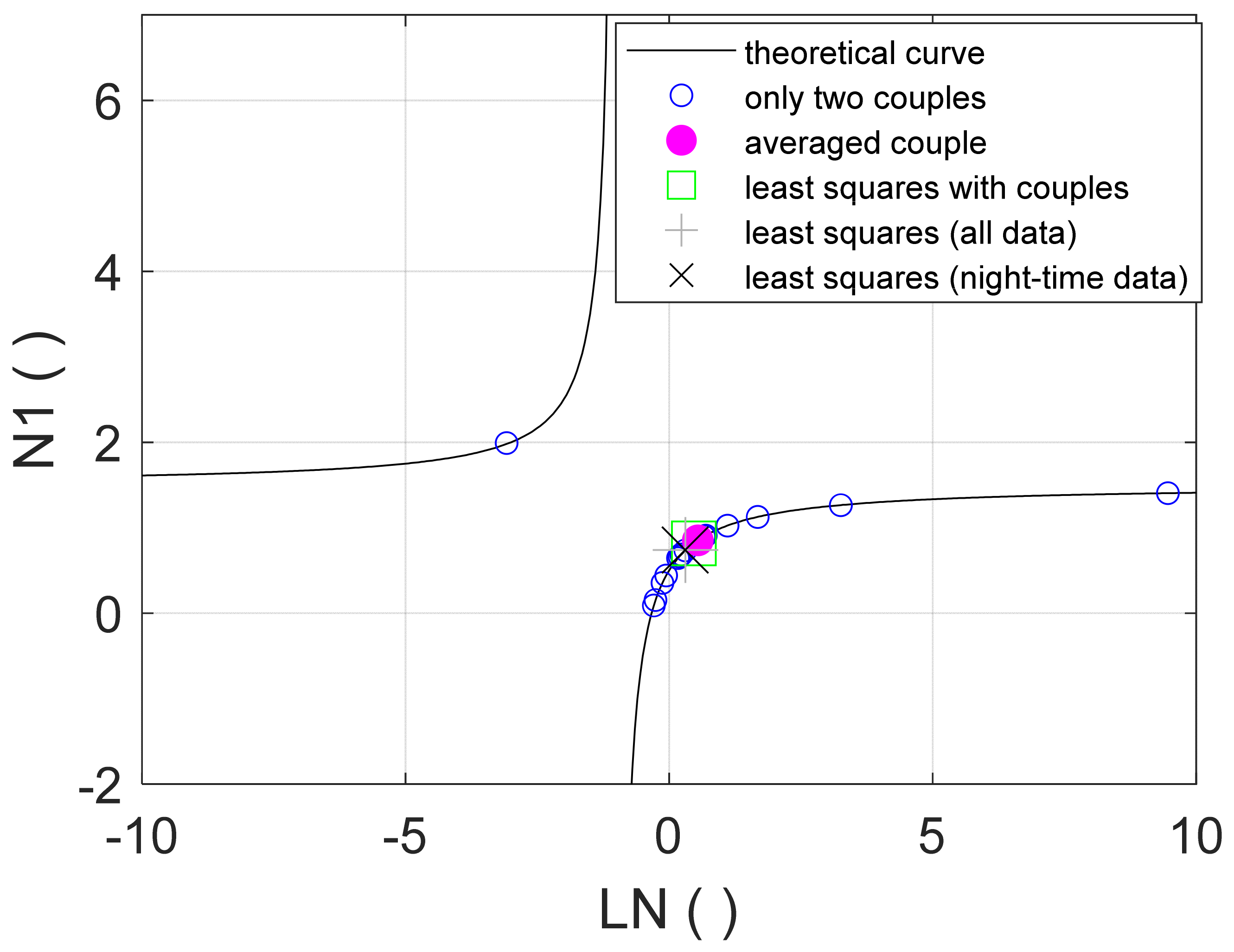 Water 13 00643 g009 Water 13 00643 g009