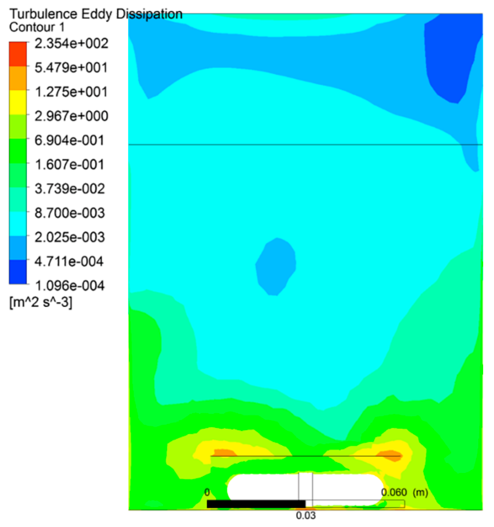 Water 13 00659 g001