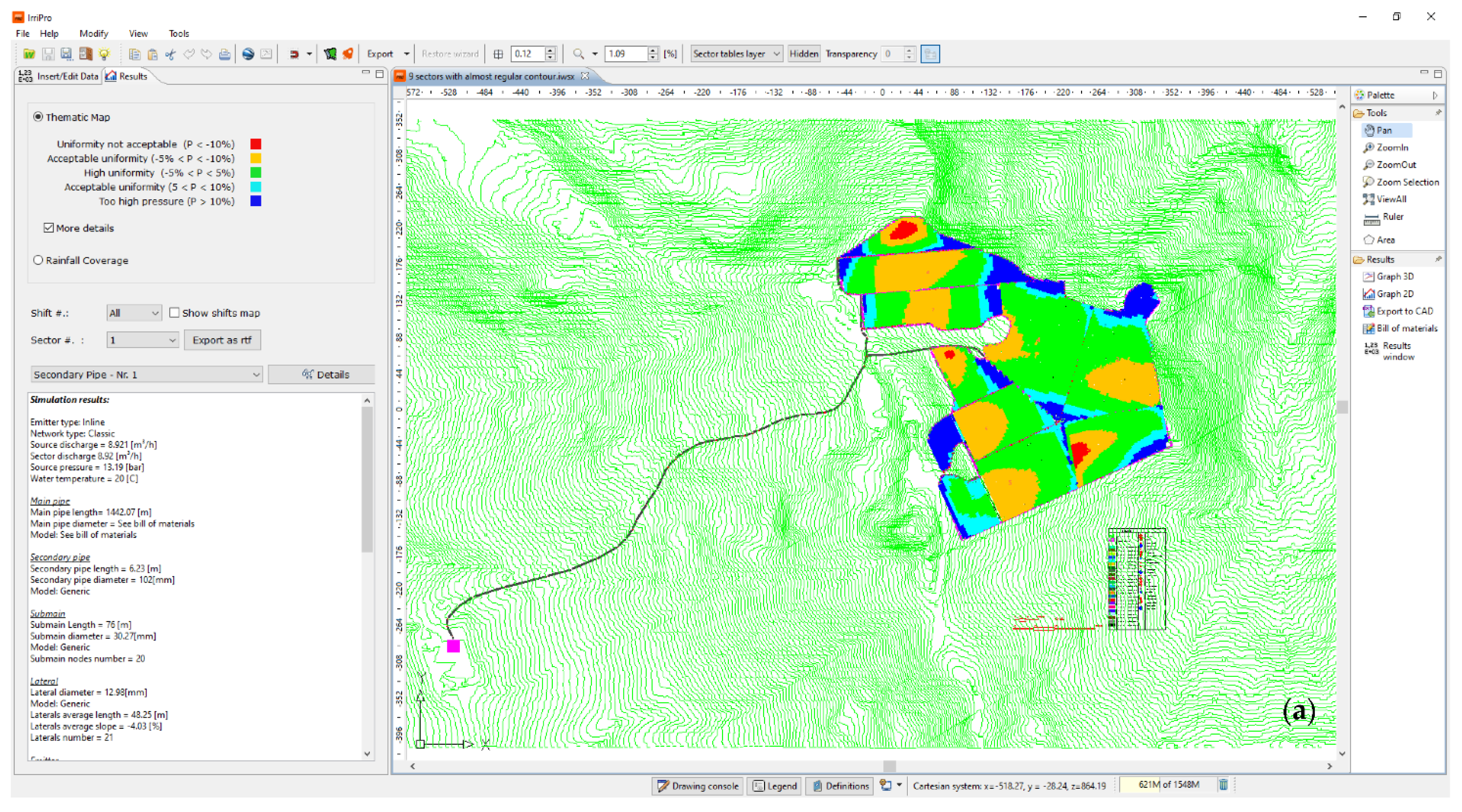 Water 13 00694 g002a