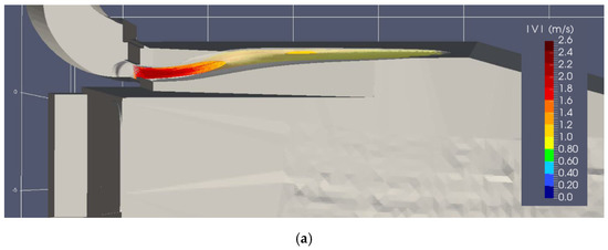 Water 13 00743 g0a1a