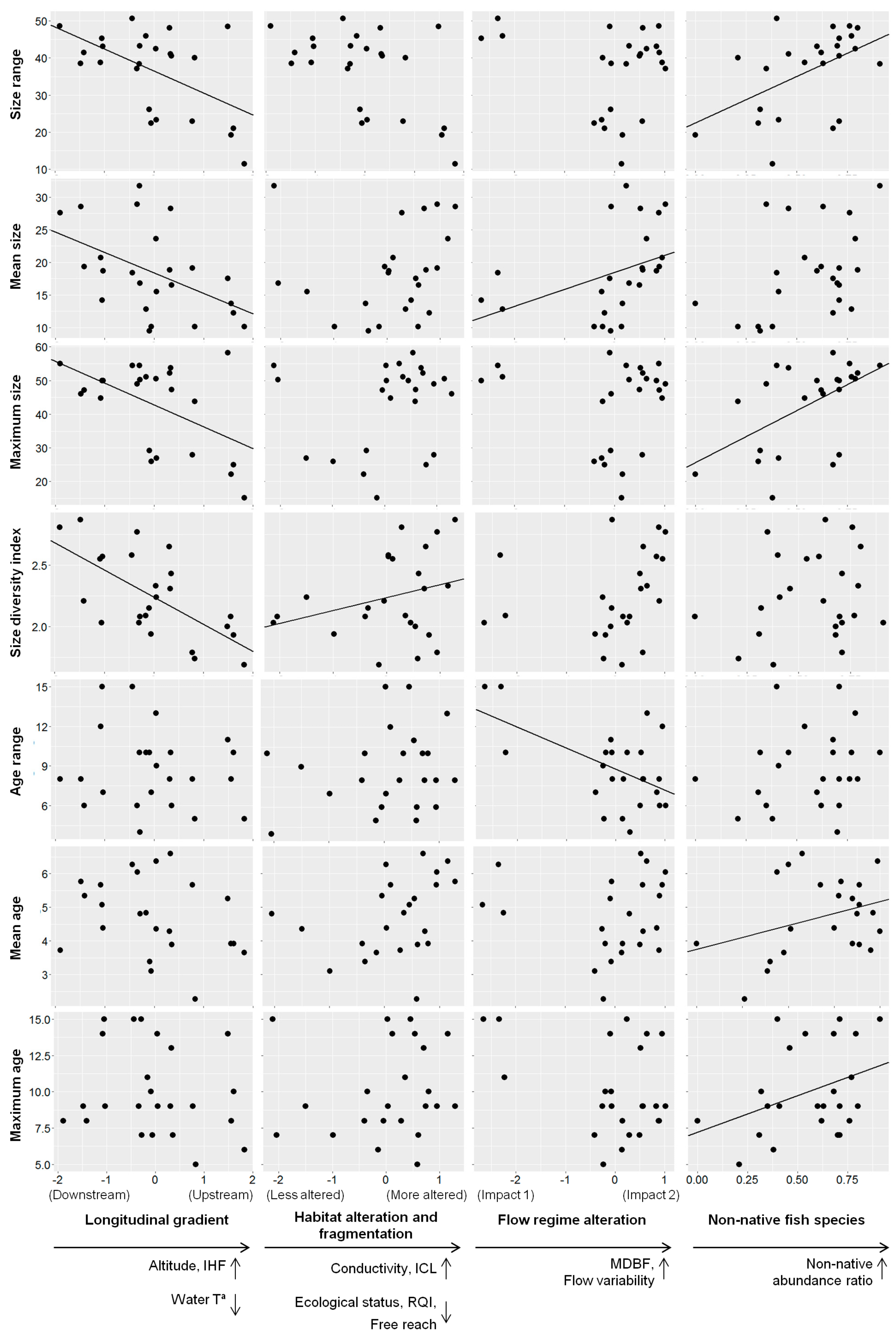 Water 13 00747 g004a