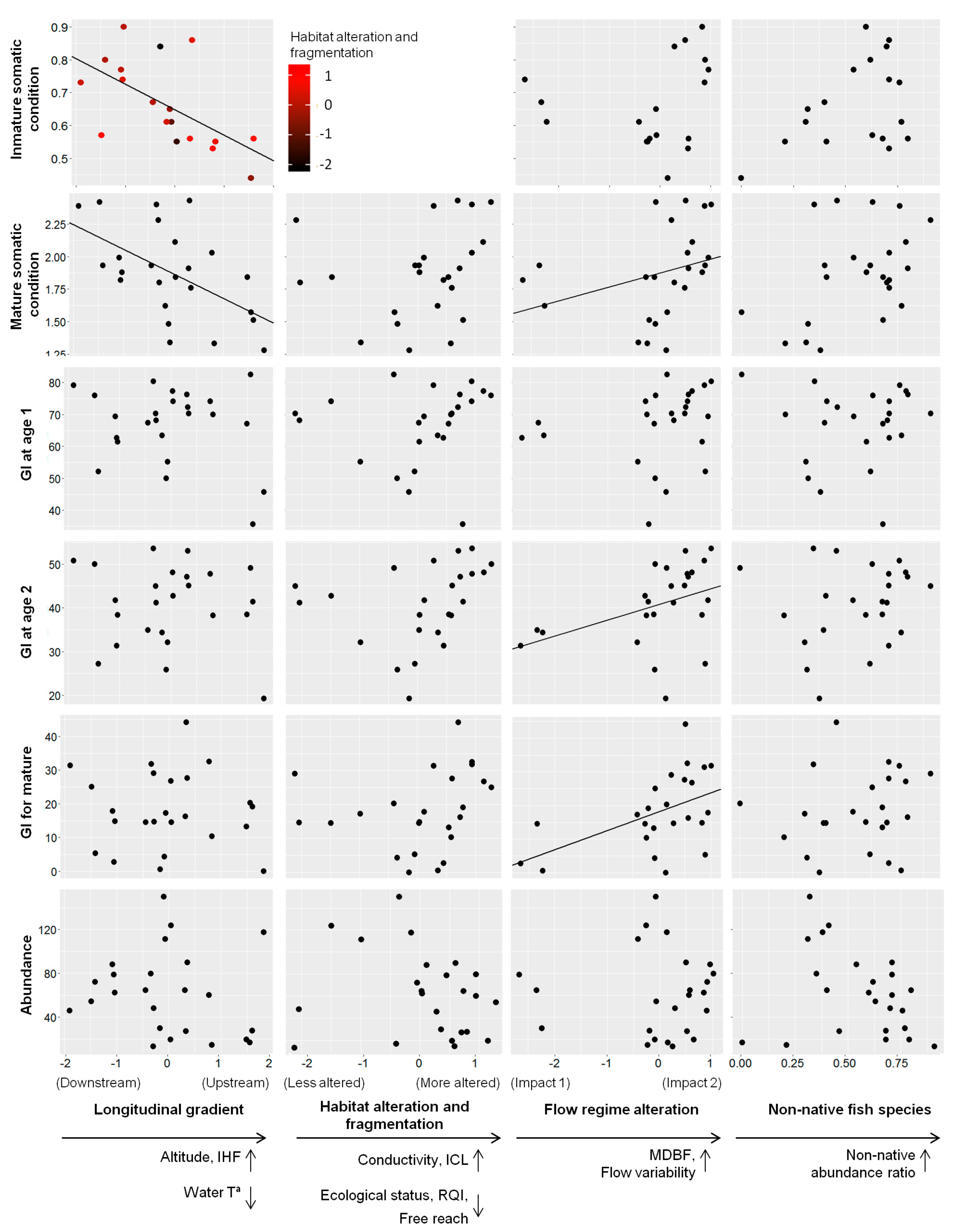 Water 13 00747 g004b