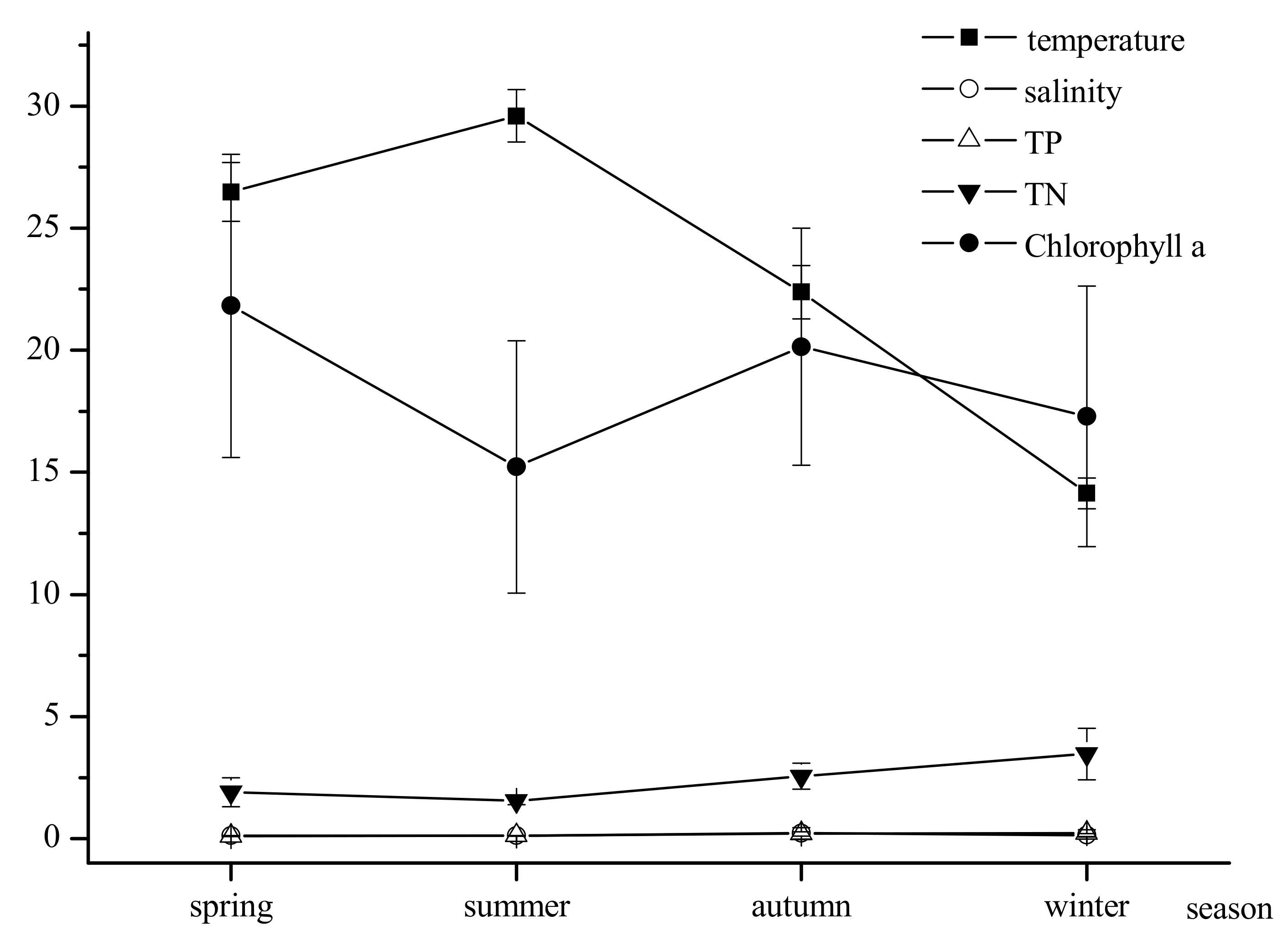 Water 13 00749 g002 Water 13 00749 g002