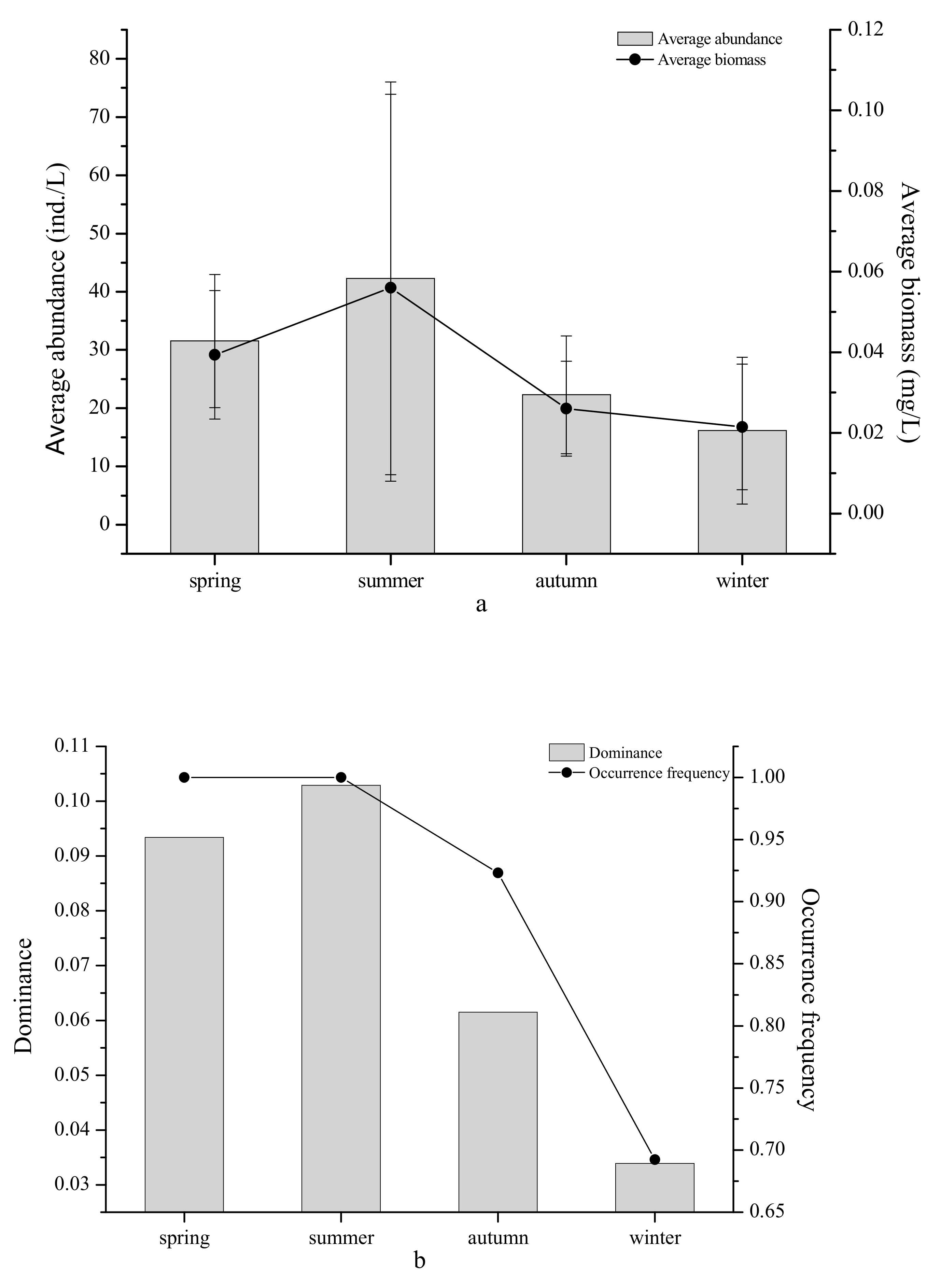 Water 13 00749 g003 Water 13 00749 g003