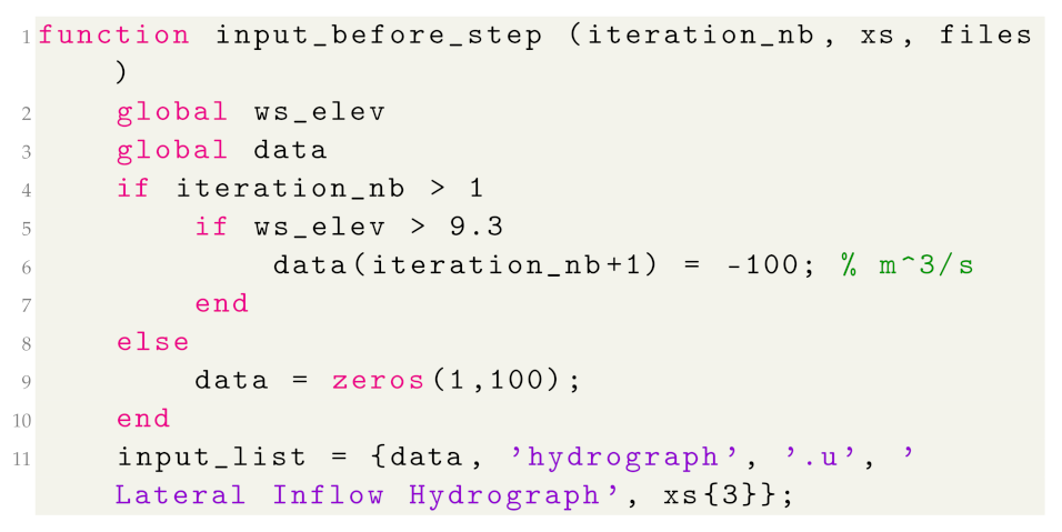 Water 13 00763 i003 Water 13 00763 i003