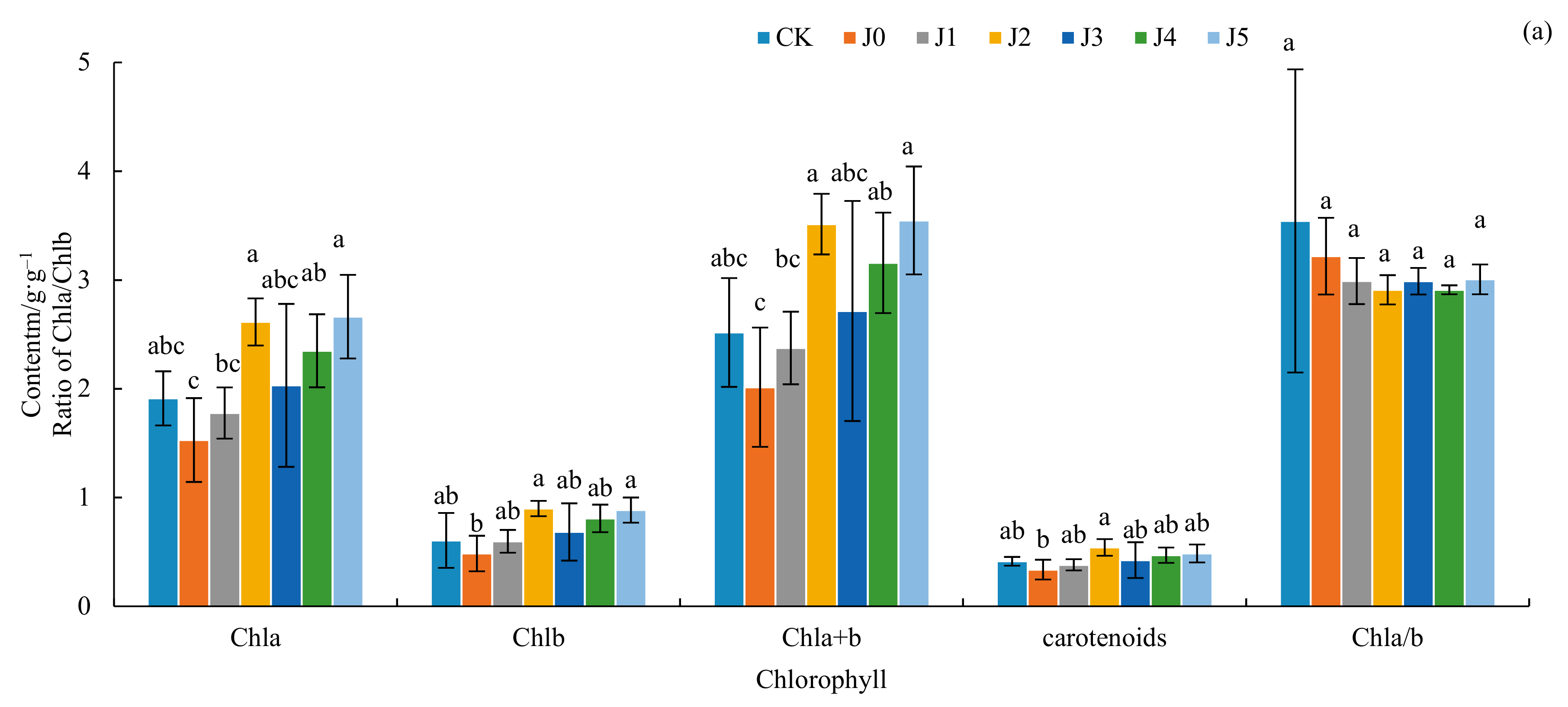 Water 13 00773 g002a