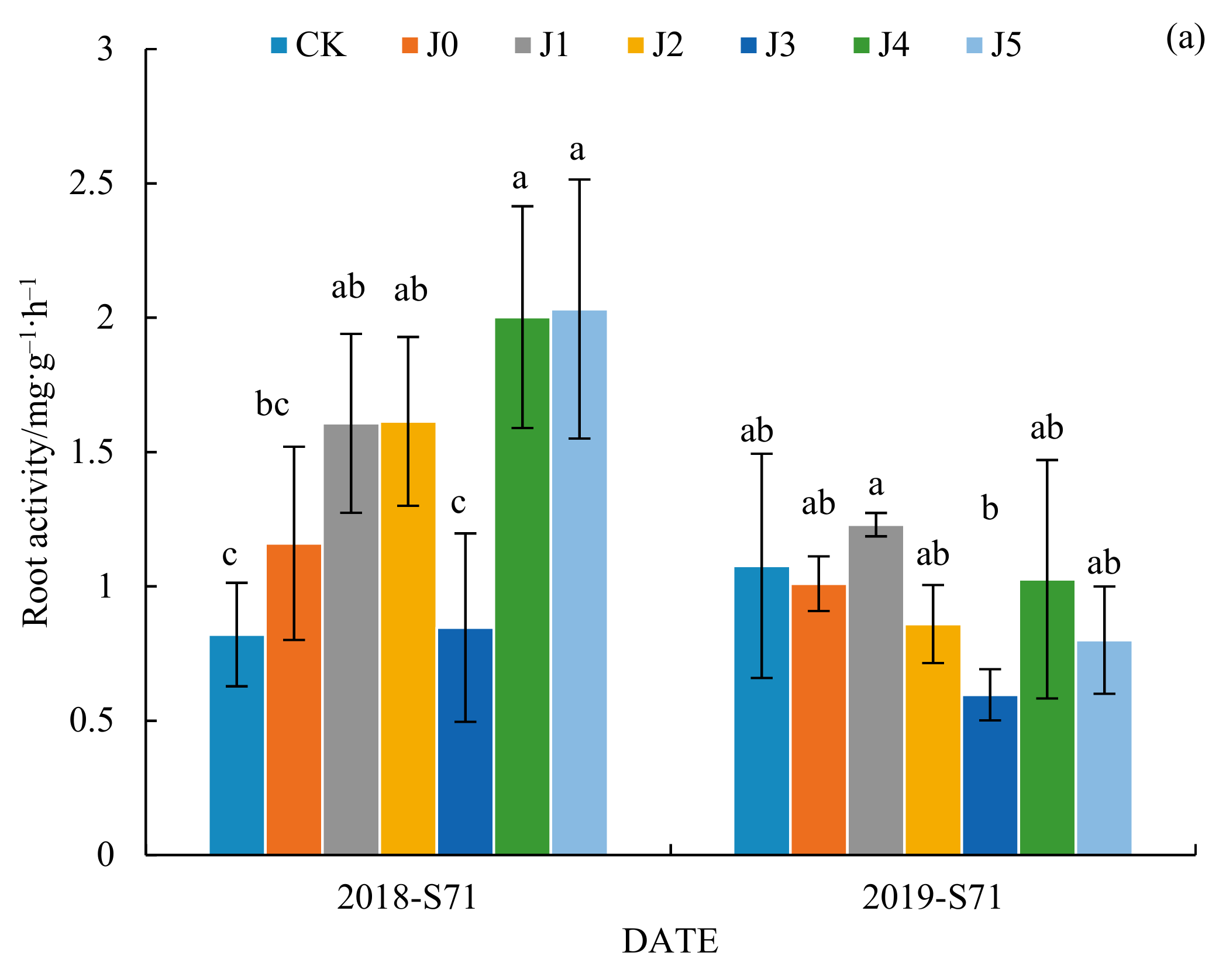 Water 13 00773 g003a