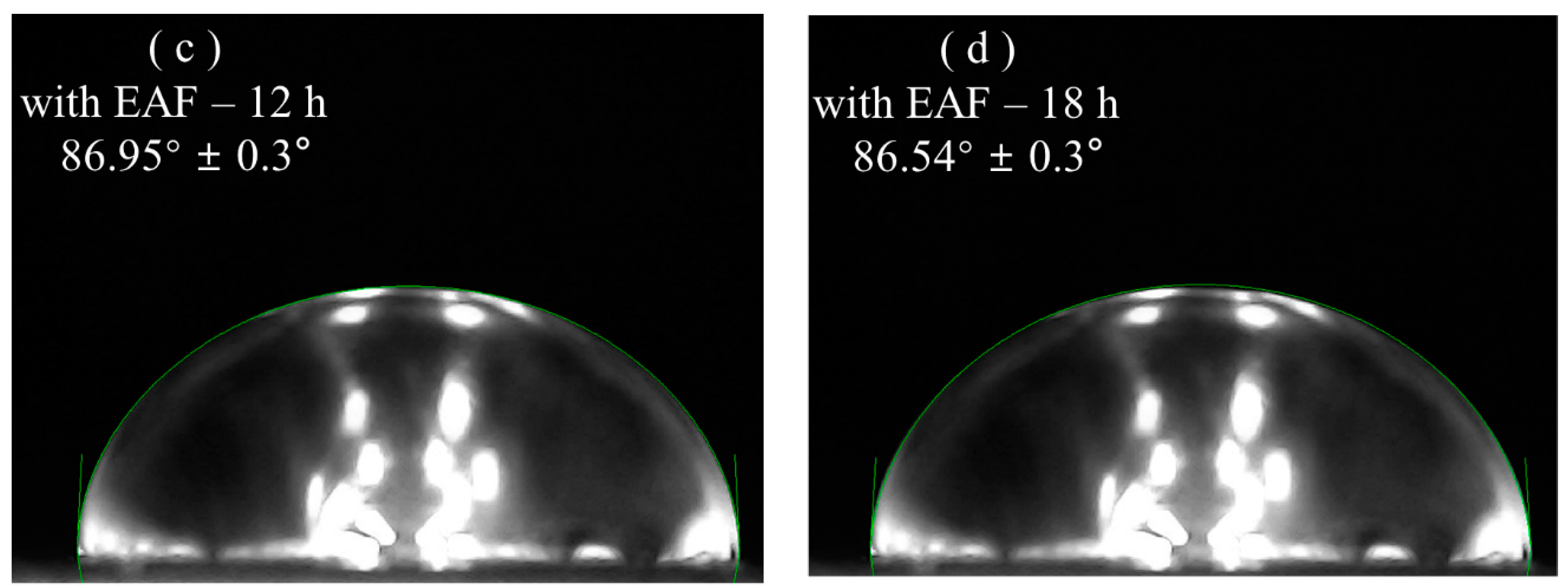 Water 13 00789 g006b