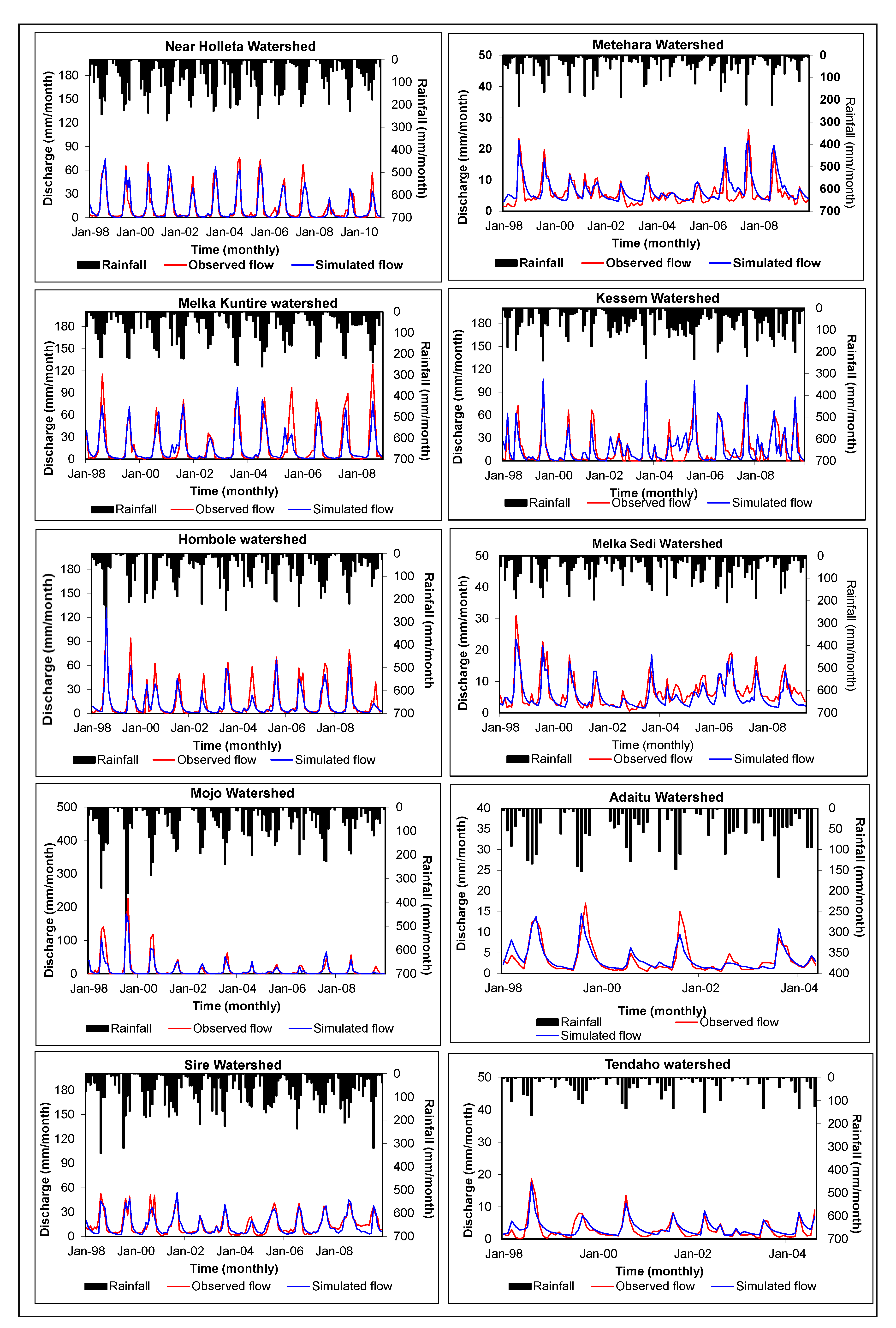 Water 13 00800 g007 Water 13 00800 g007