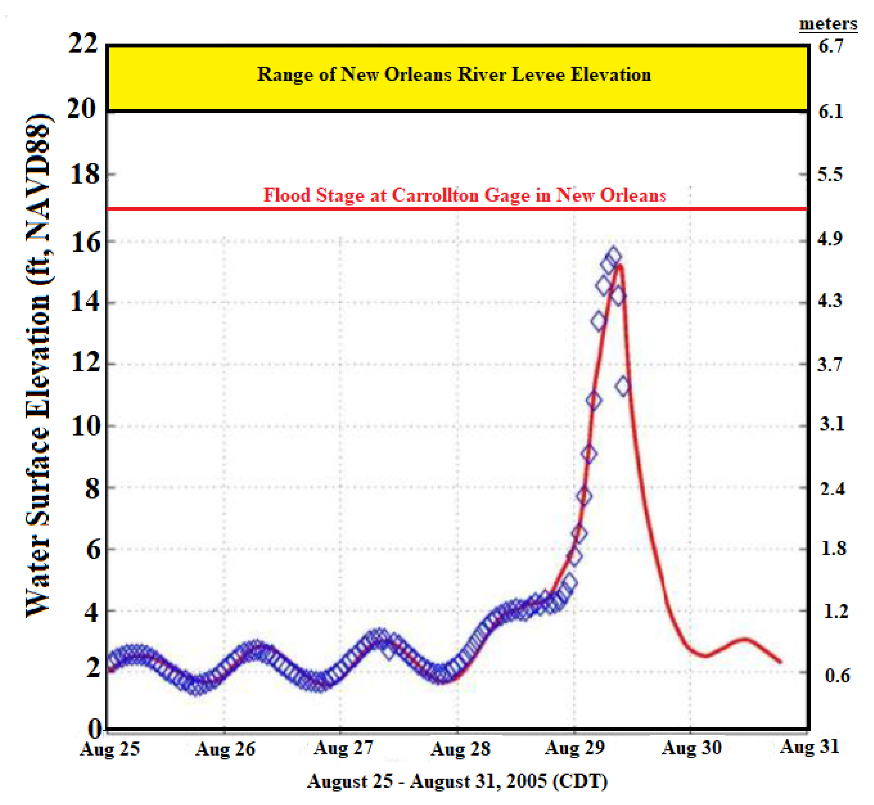 Water 13 00813 g002 Water 13 00813 g002