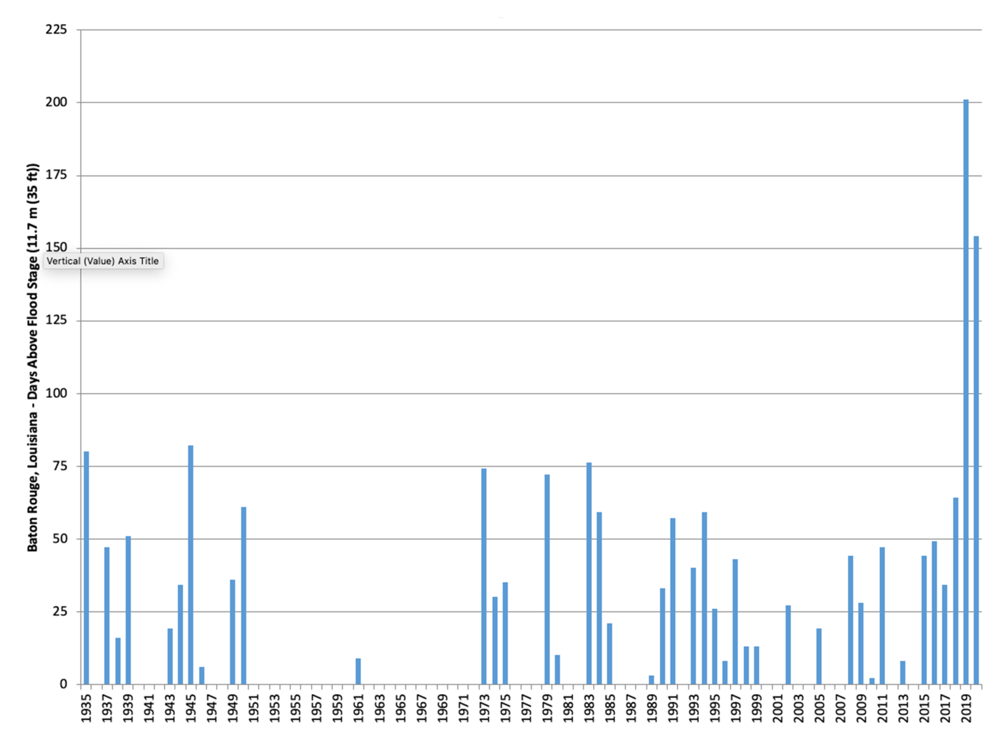 Water 13 00813 g009 Water 13 00813 g009