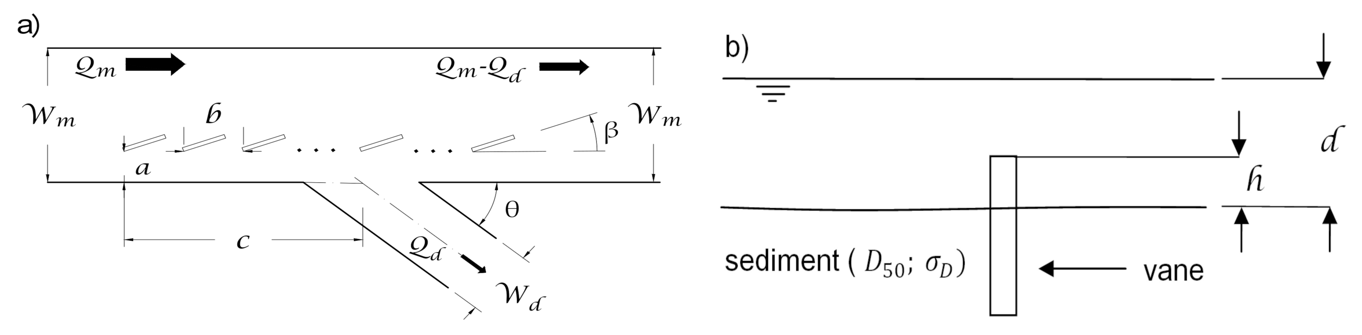 Water 13 00828 g001 Water 13 00828 g001