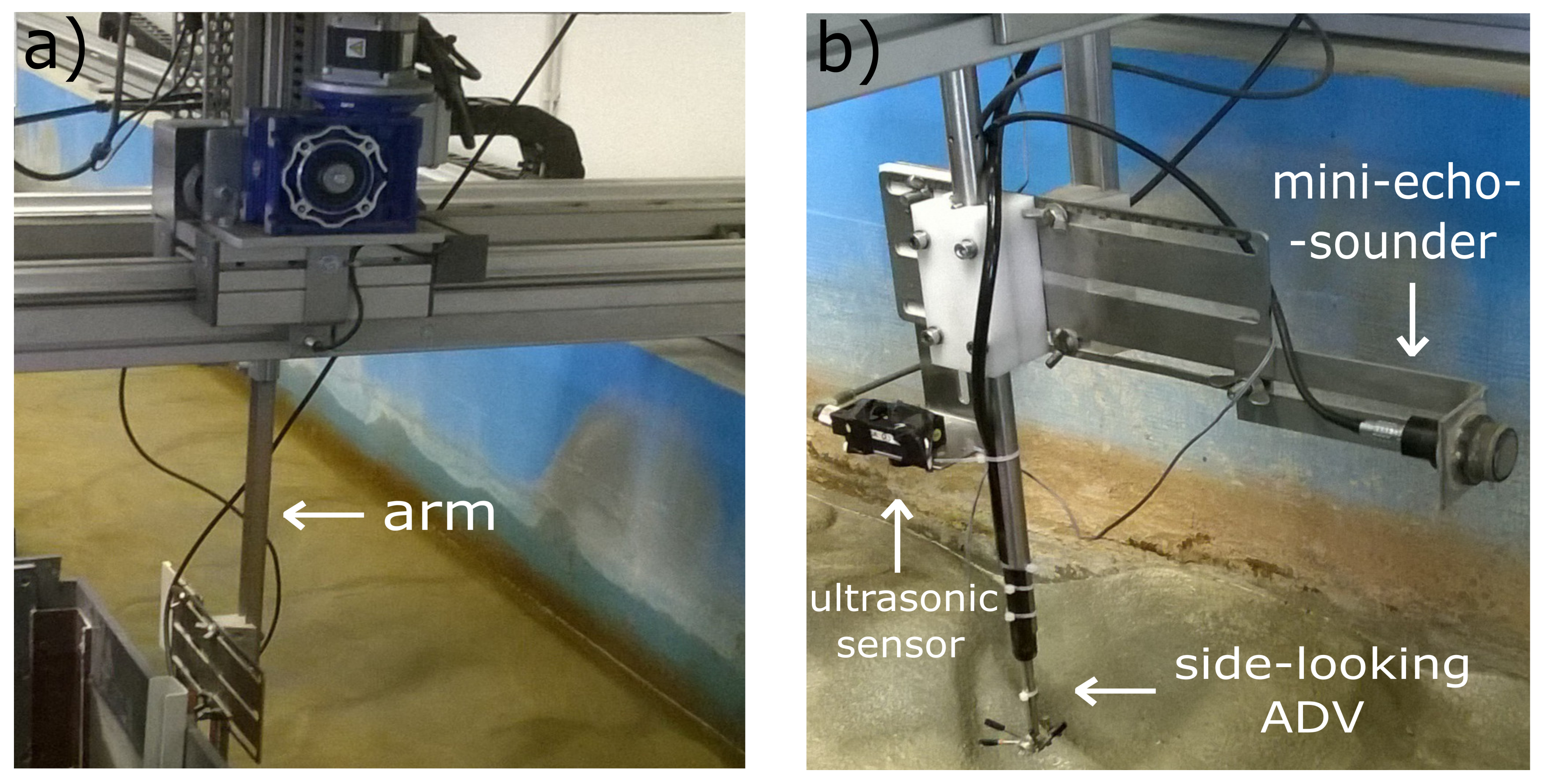 Water 13 00828 g003 Water 13 00828 g003